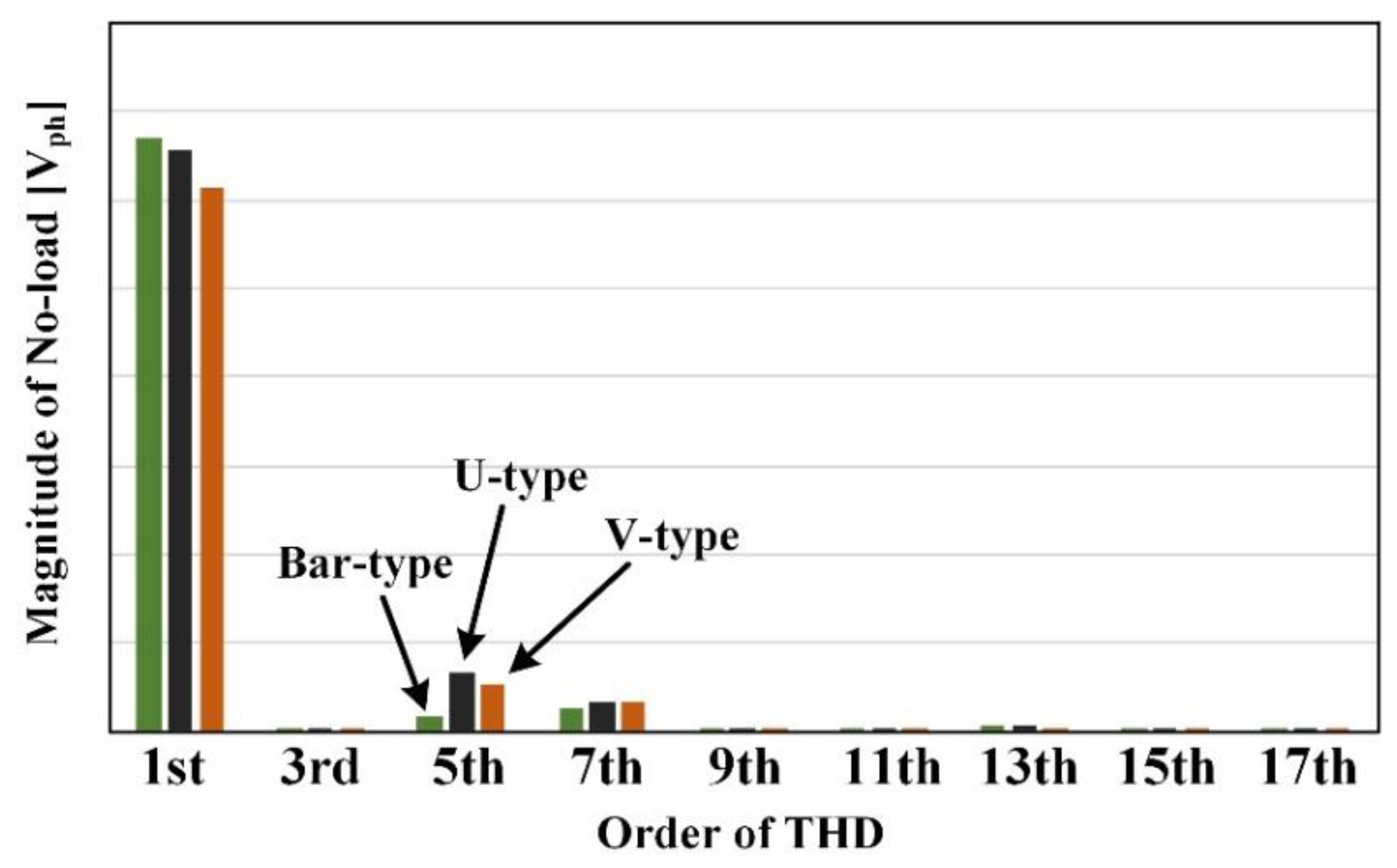 Energies 14 01413 g005 Energies 14 01413 g005