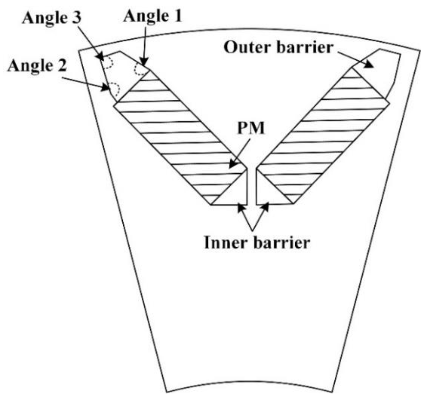 Energies 14 01413 g006 Energies 14 01413 g006