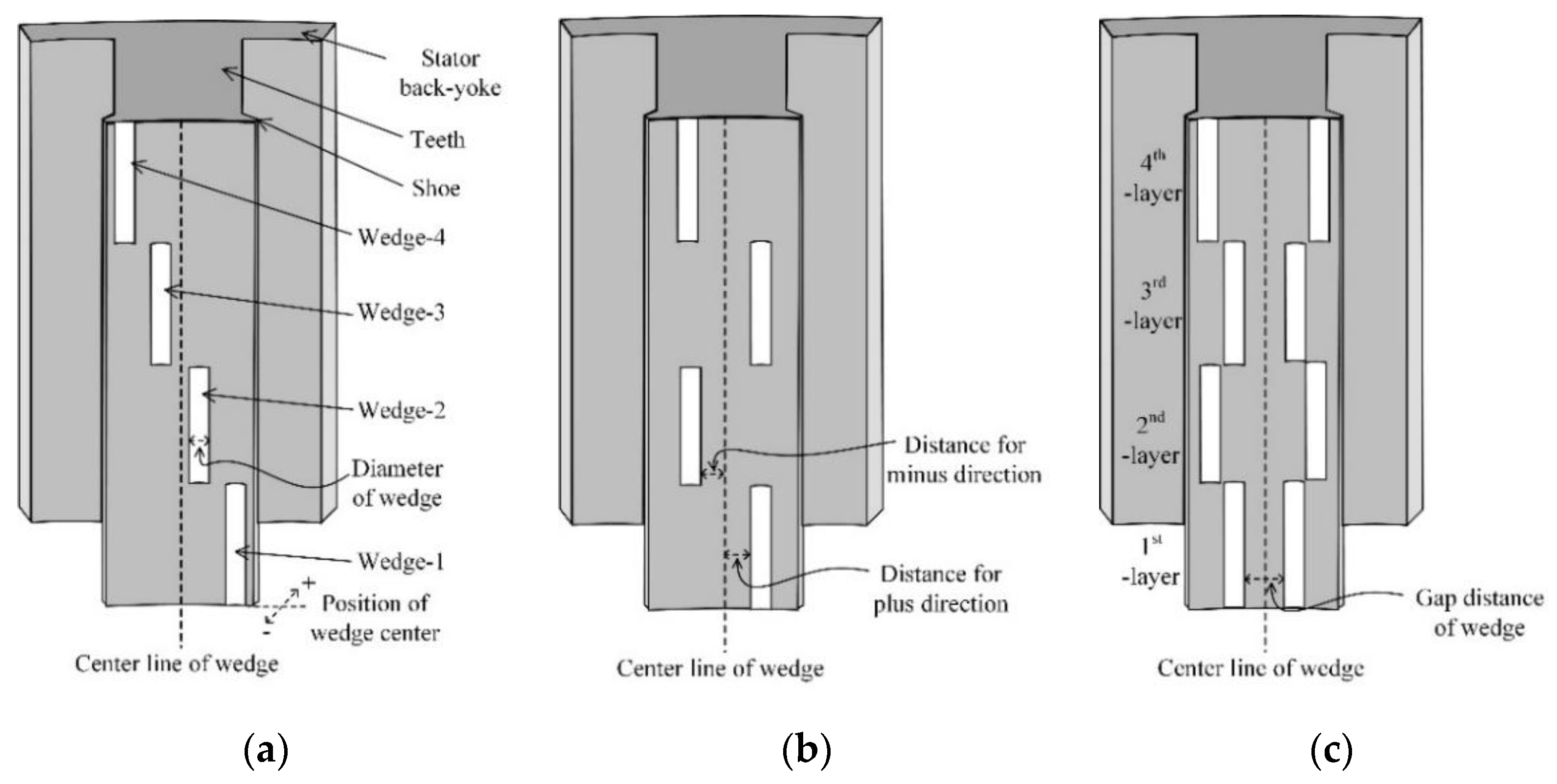 Energies 14 01413 g009 Energies 14 01413 g009