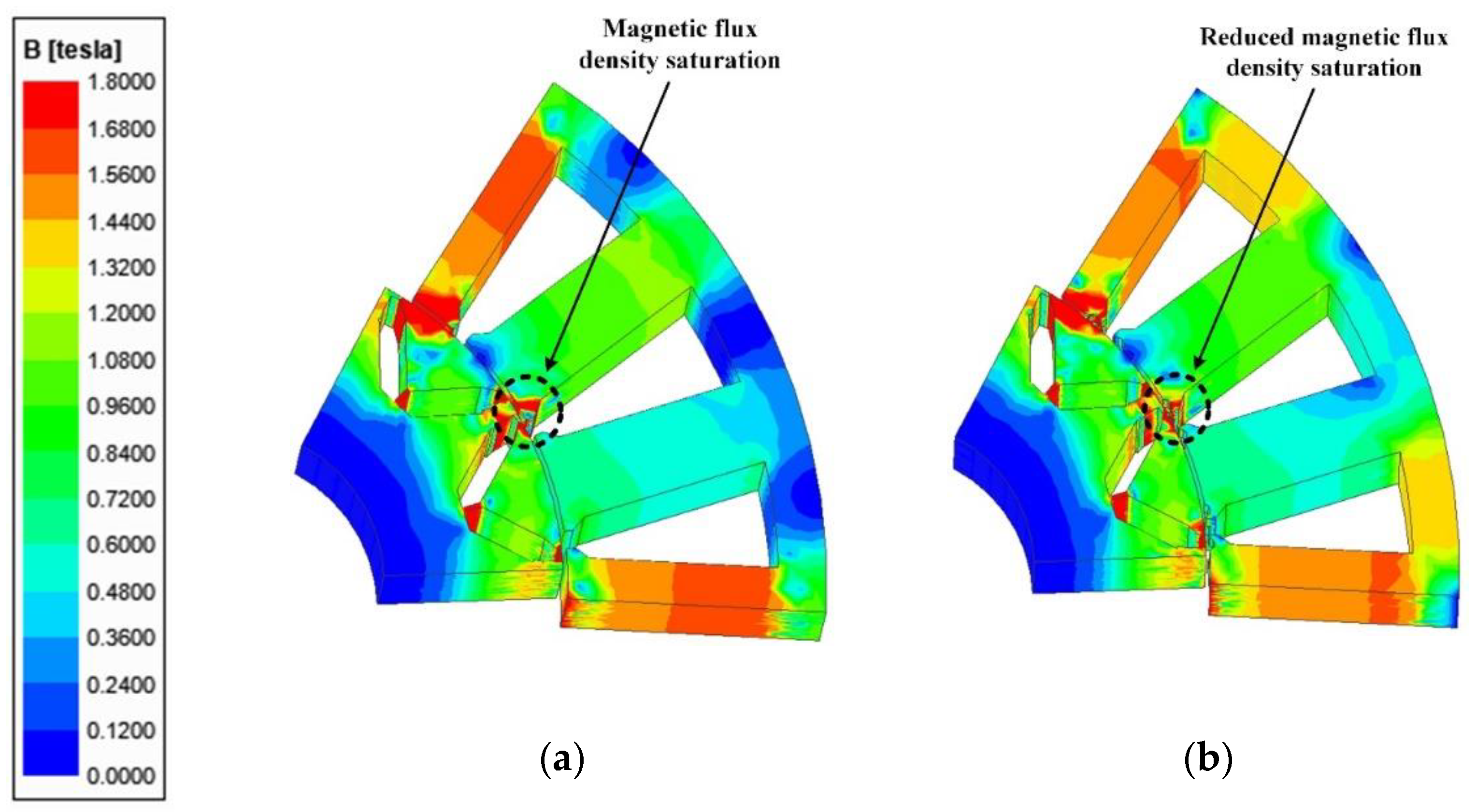 Energies 14 01413 g014 Energies 14 01413 g014