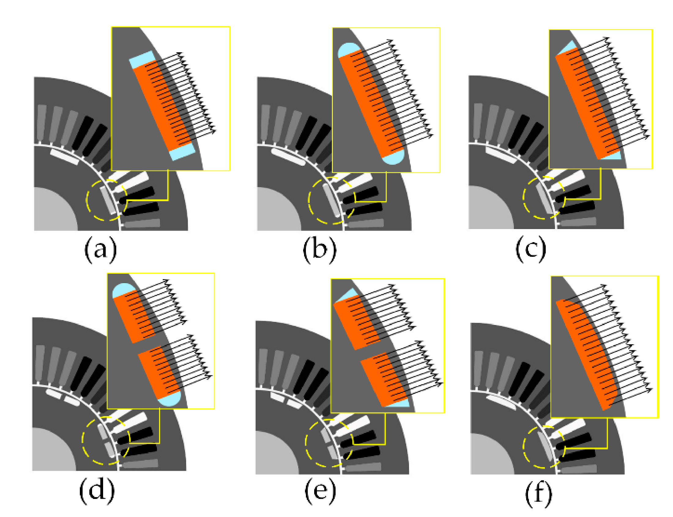Energies 14 01418 g002 Energies 14 01418 g002