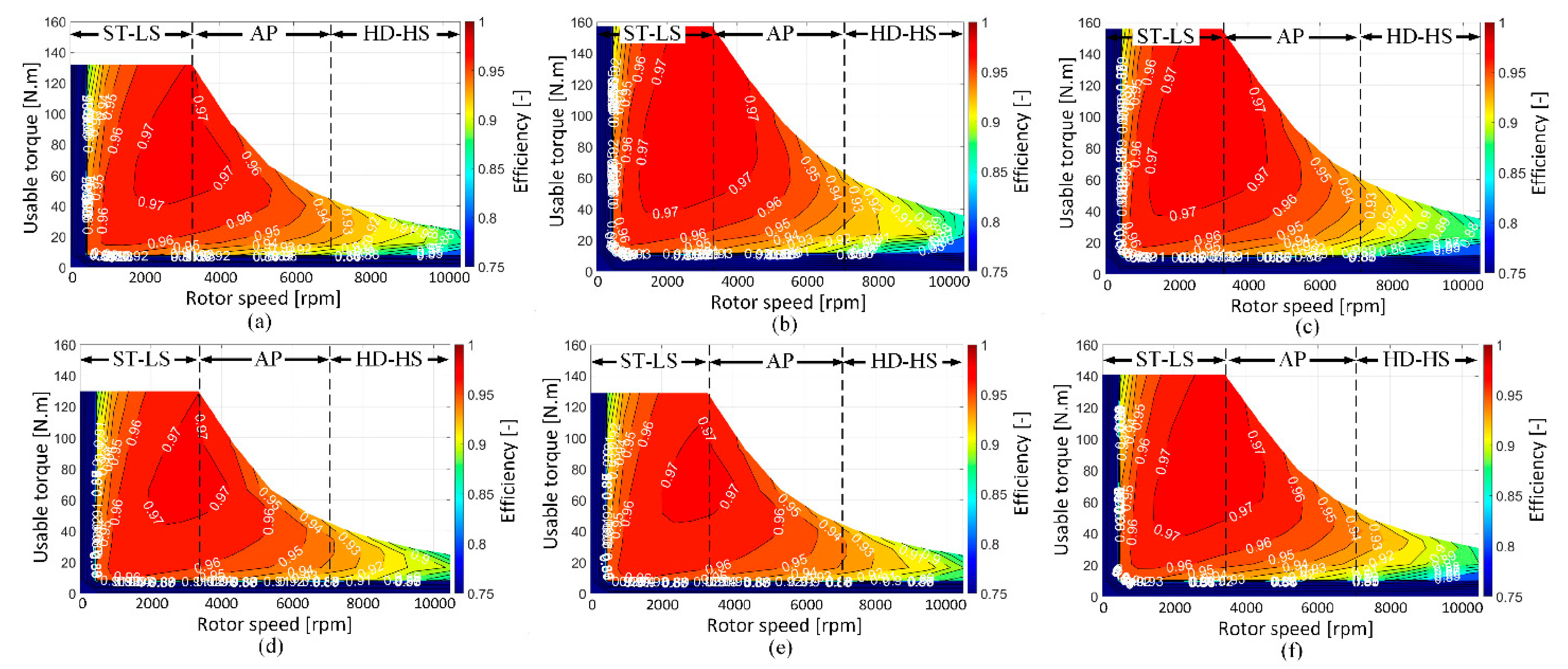 Energies 14 01418 g007 Energies 14 01418 g007