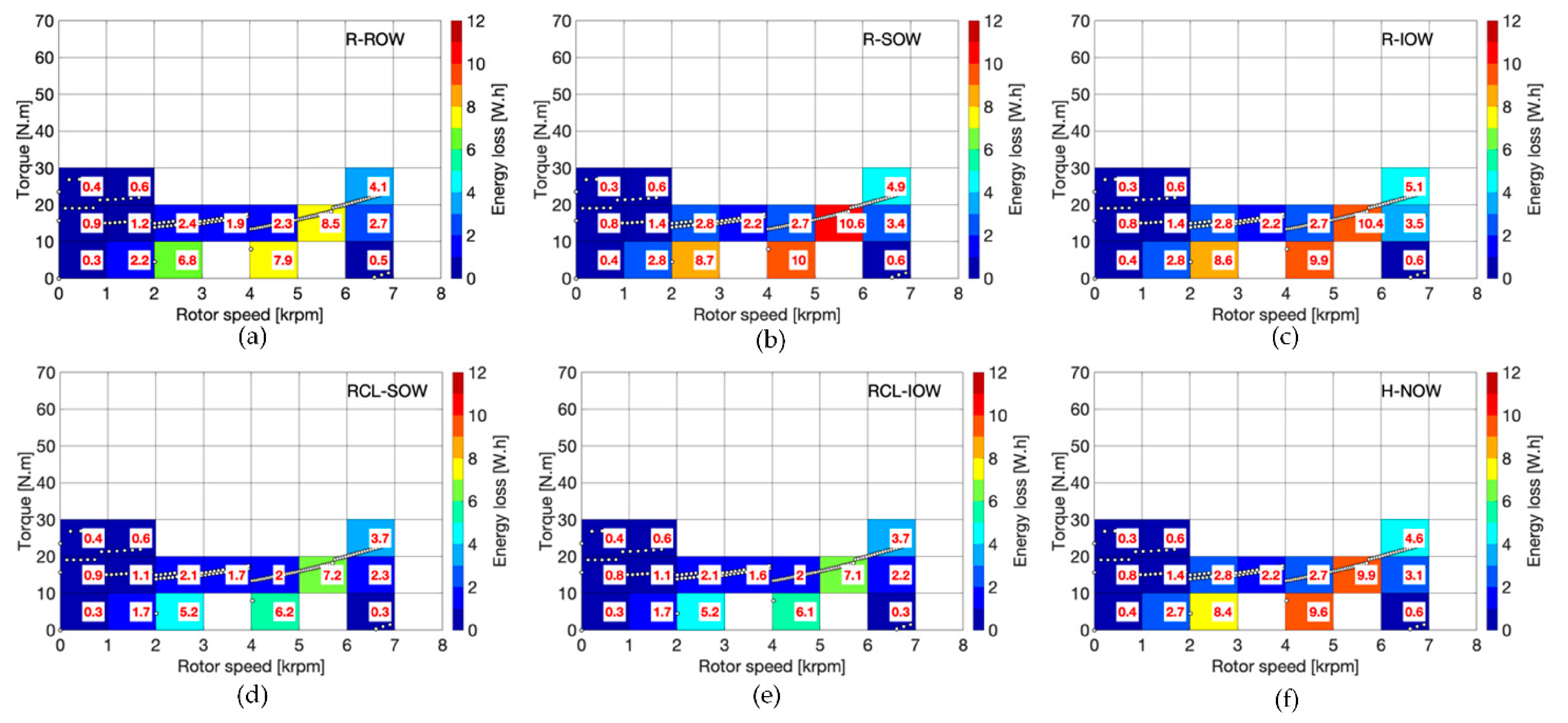 Energies 14 01418 g010 Energies 14 01418 g010
