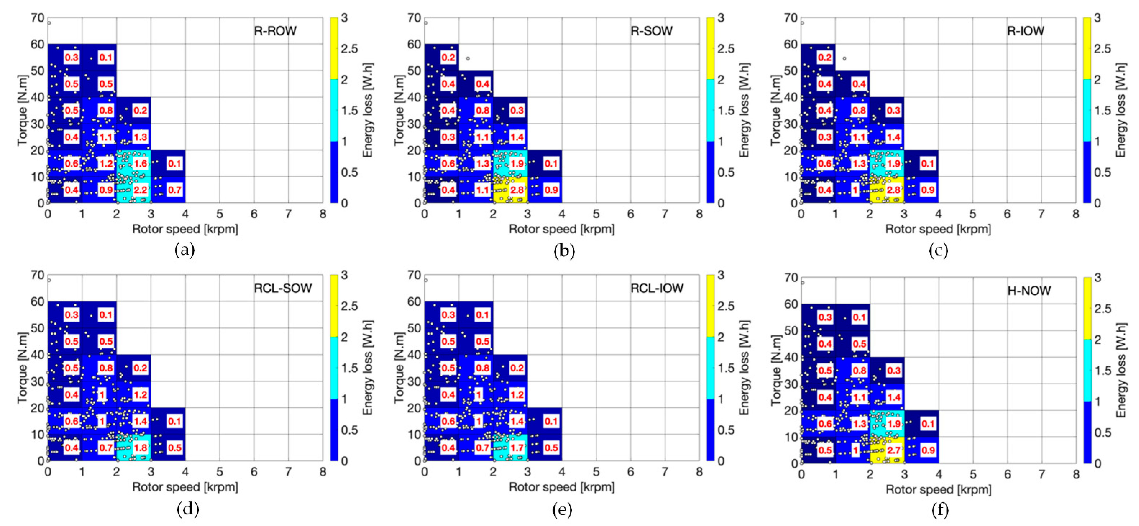 Energies 14 01418 g012 Energies 14 01418 g012