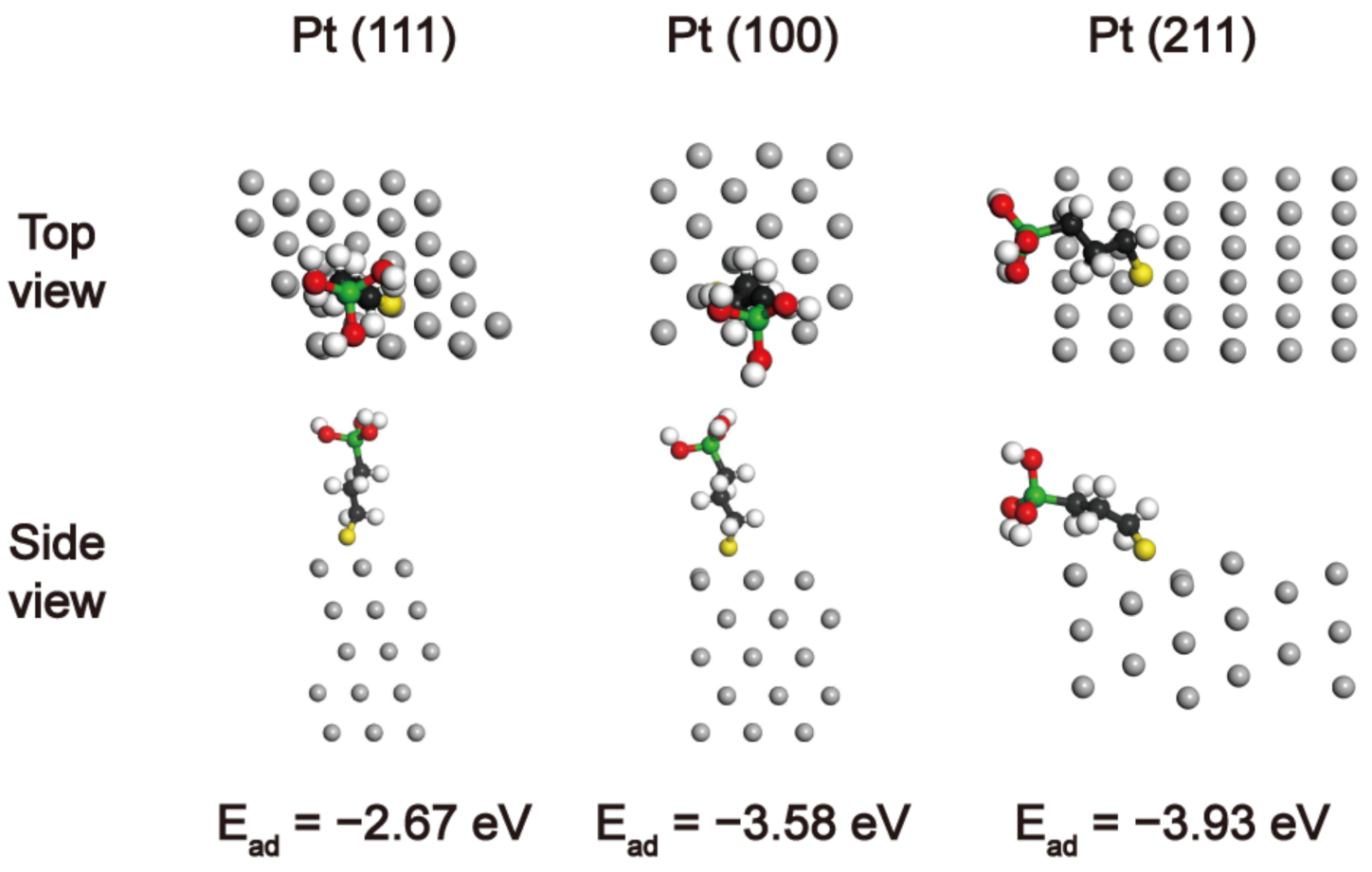 Energies 14 01419 g002