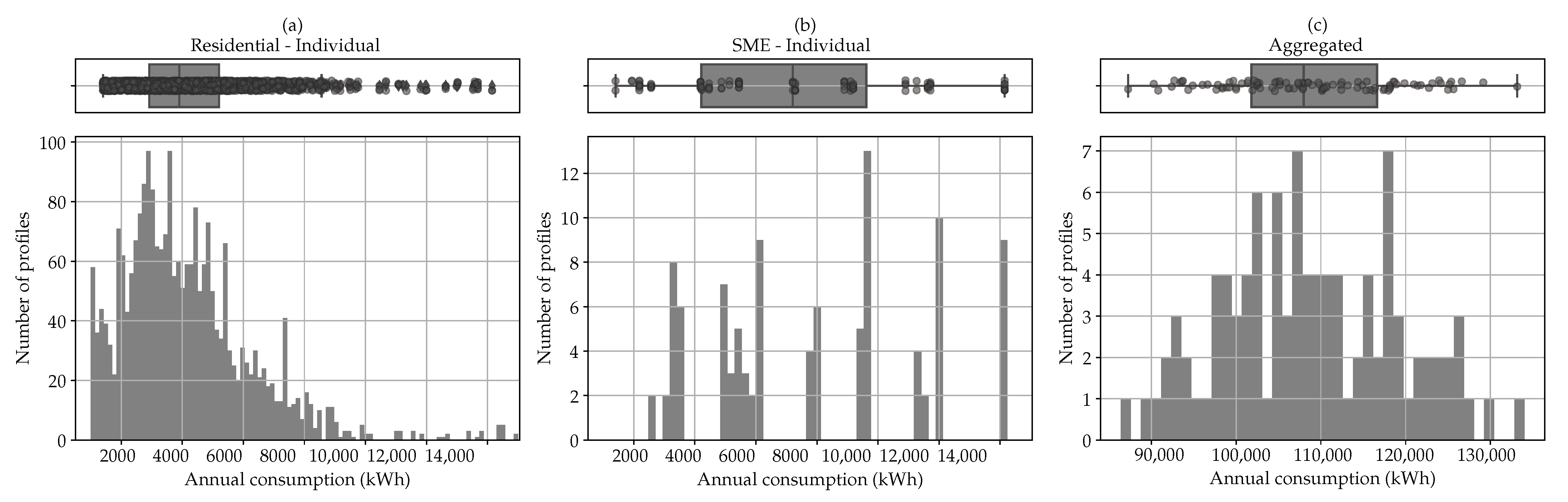 Energies 14 01420 g006