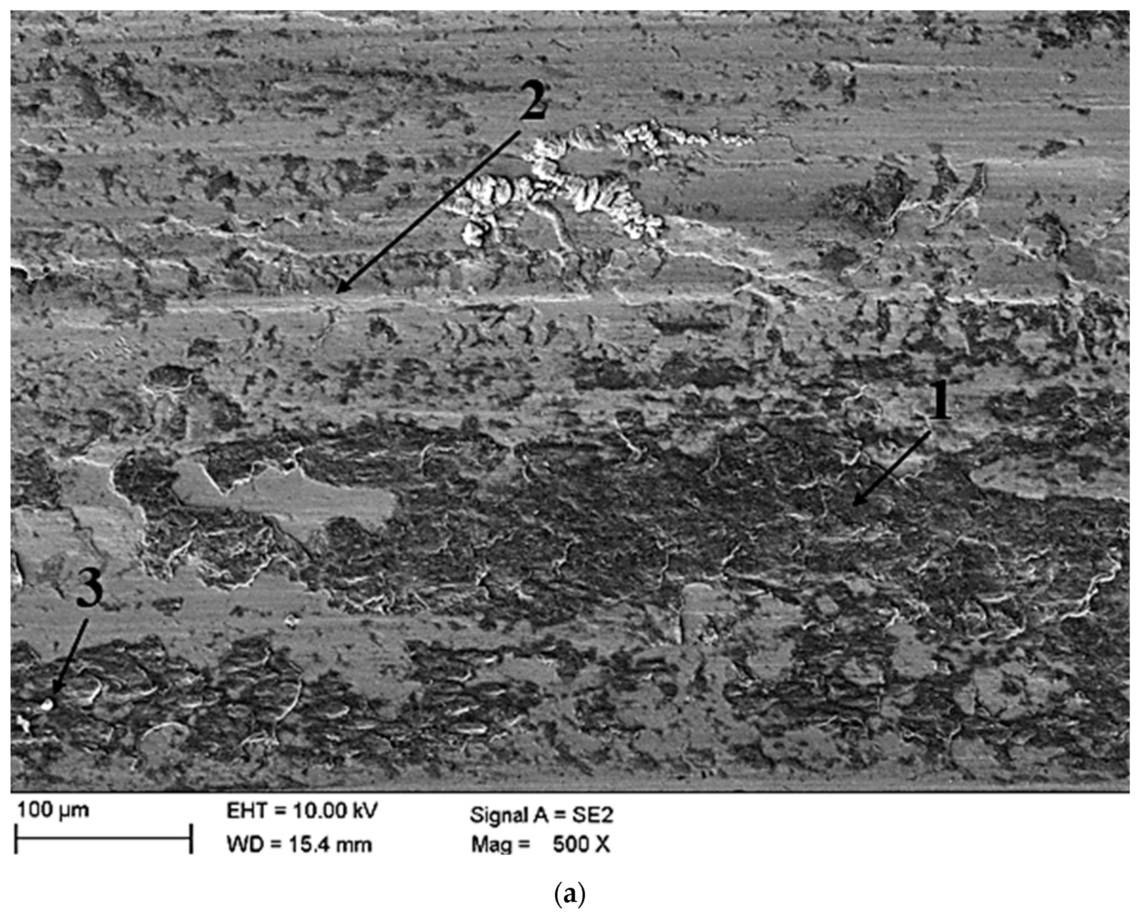 Energies 14 01422 g009a