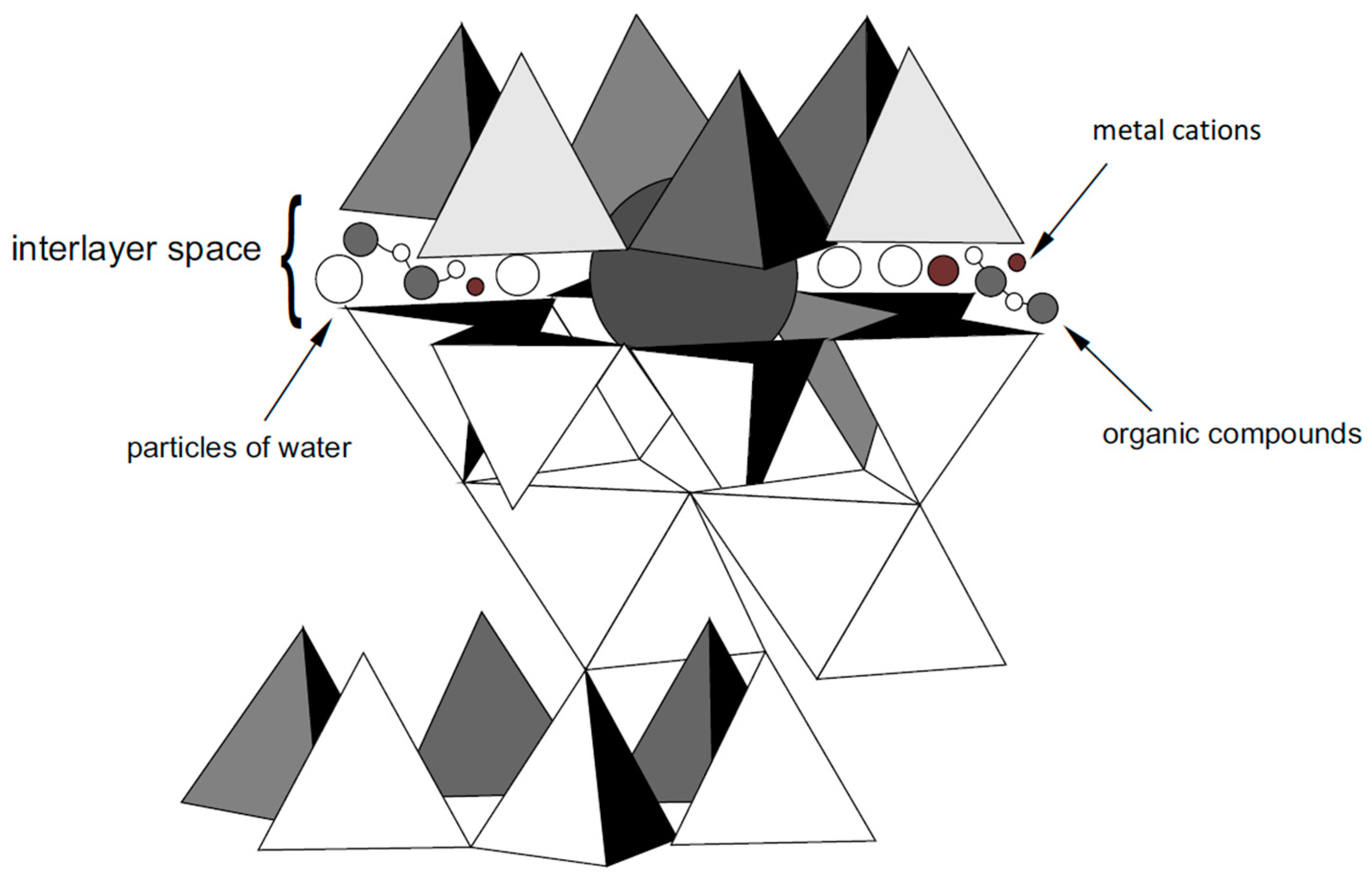 Energies 14 01422 g015