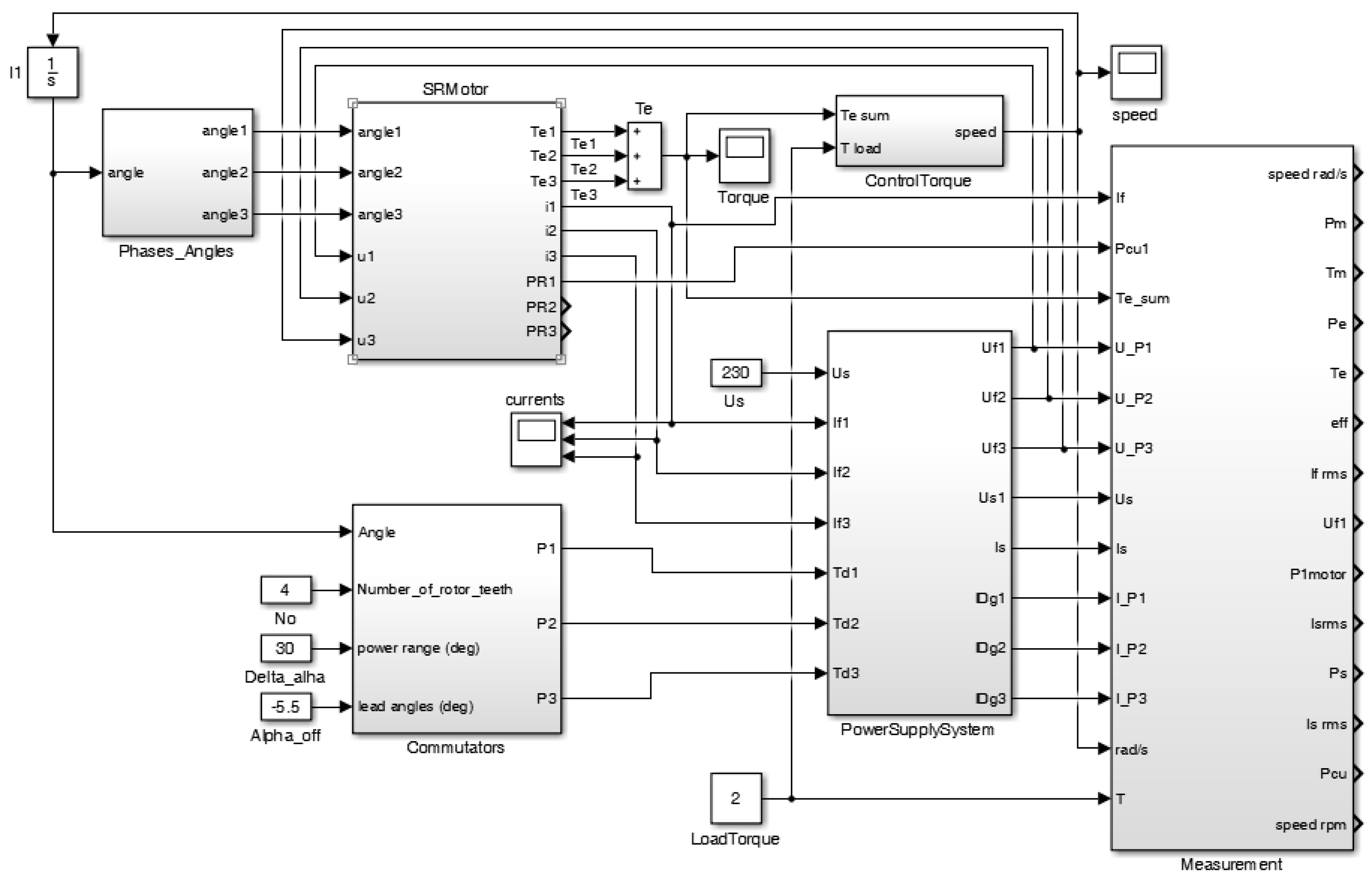 Energies 14 01423 g003 Energies 14 01423 g003