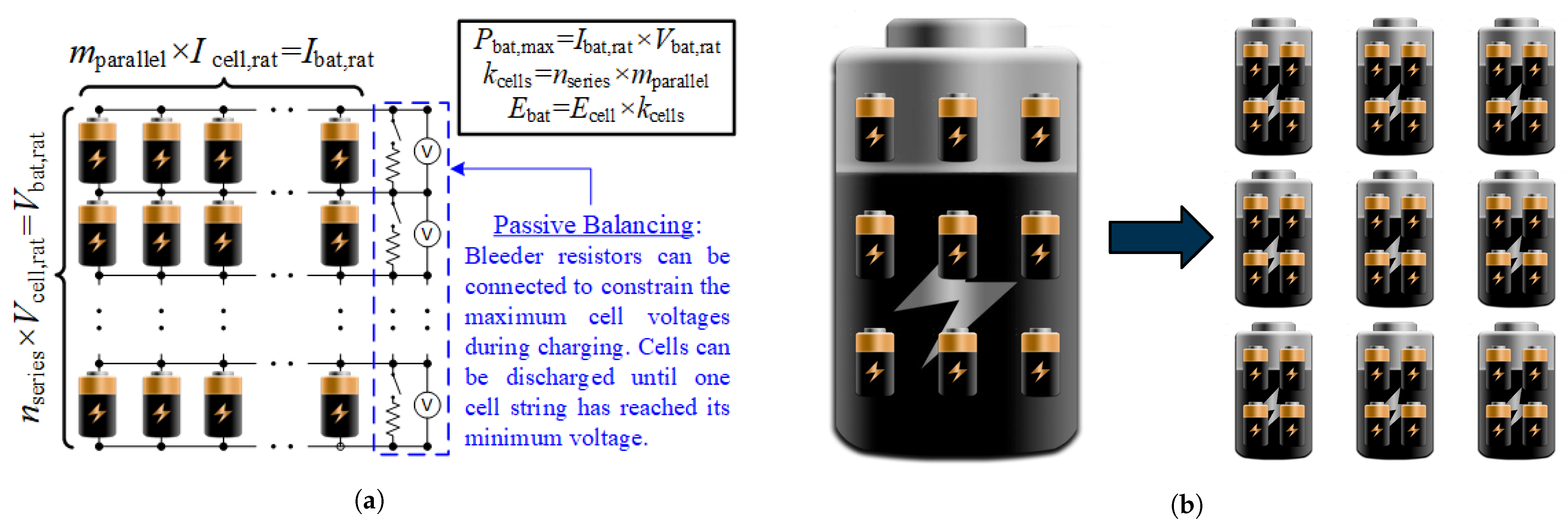 Energies 14 01424 g001