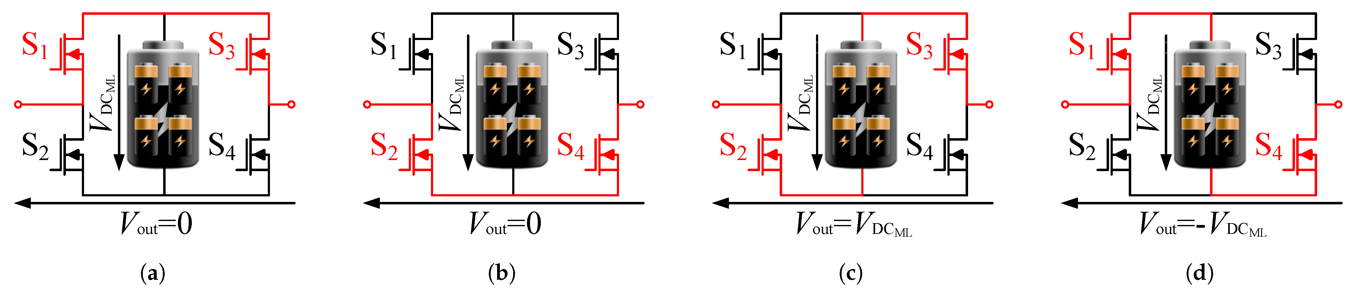 Energies 14 01424 g002
