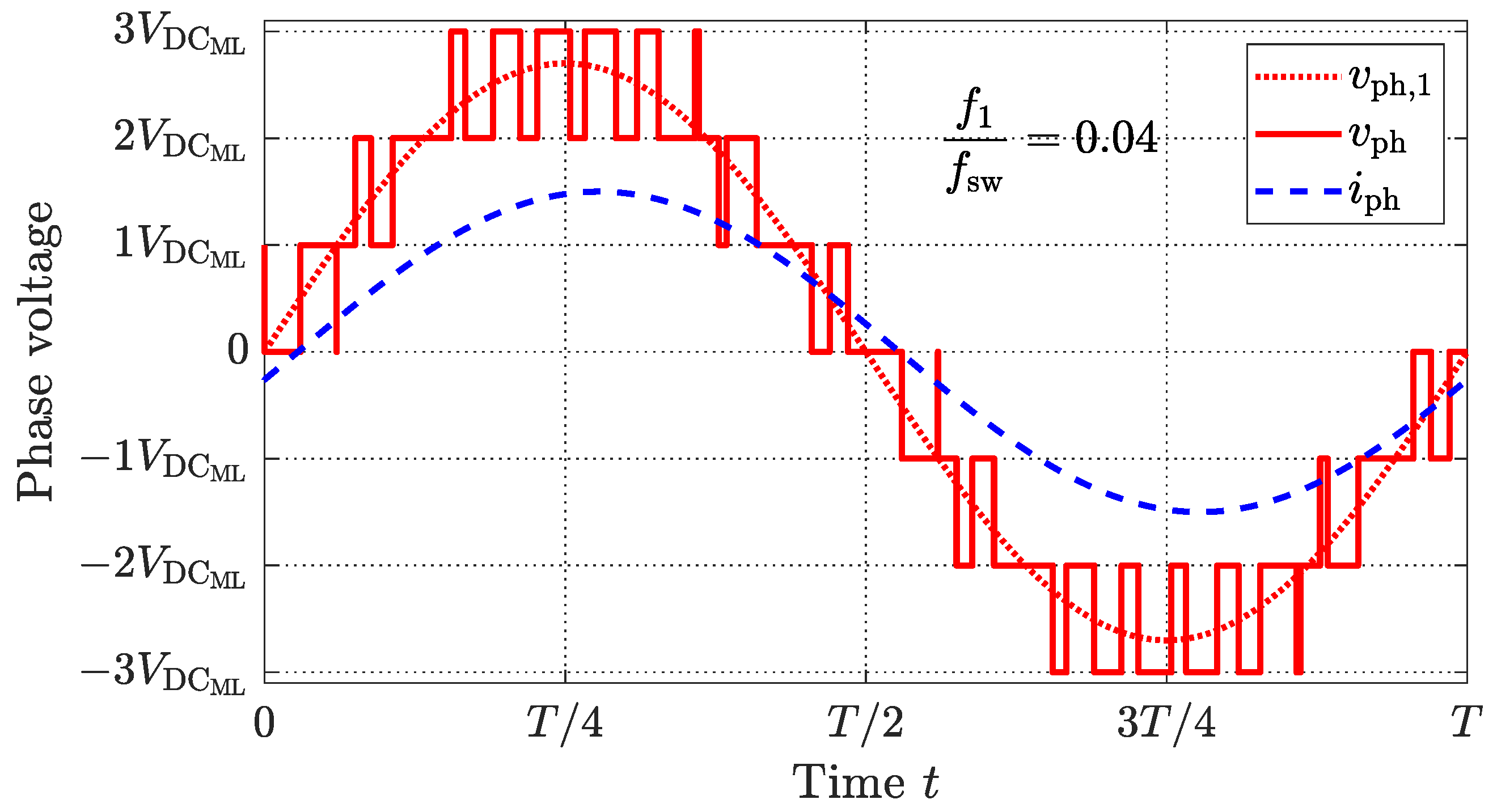 Energies 14 01424 g004
