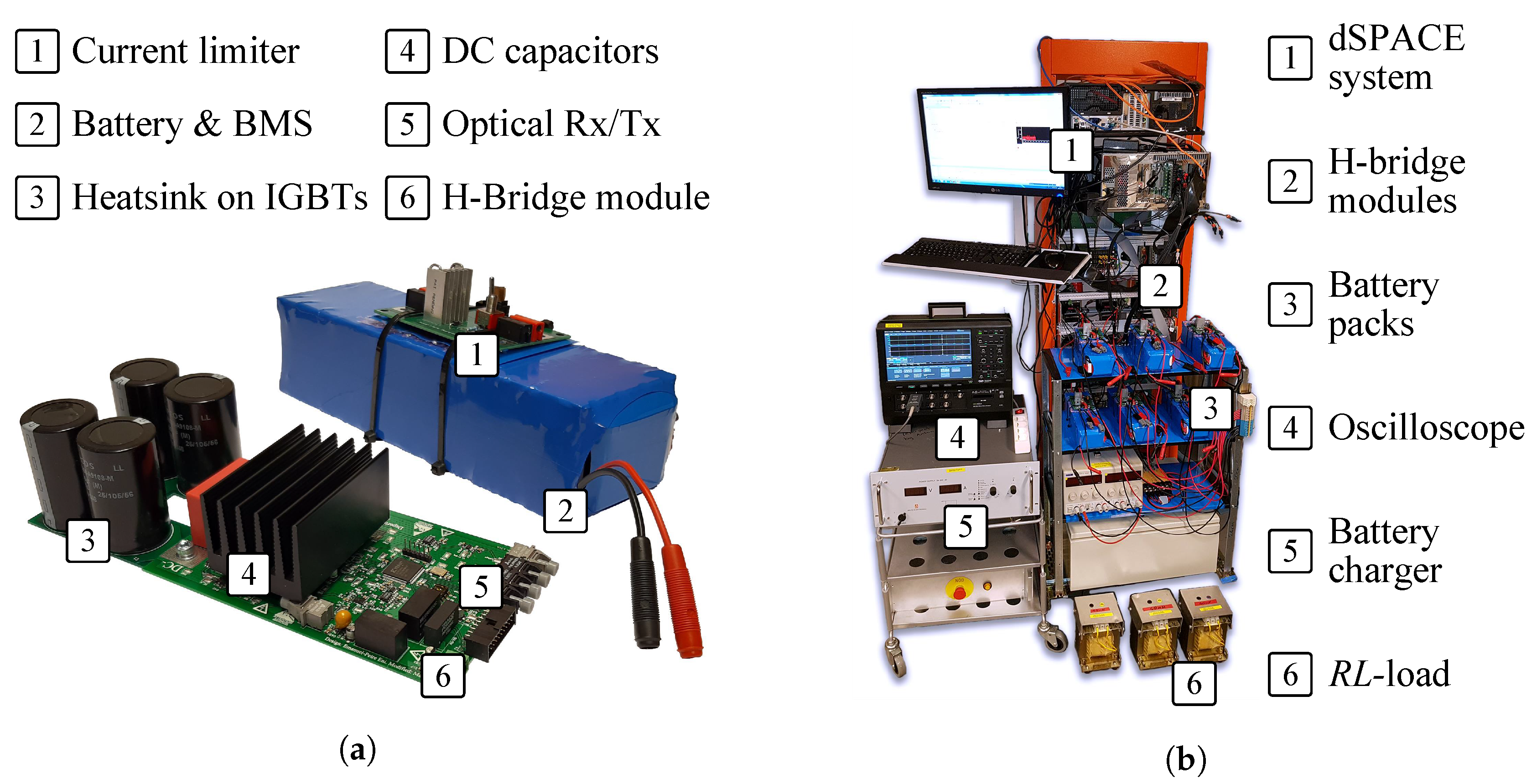 Energies 14 01424 g016