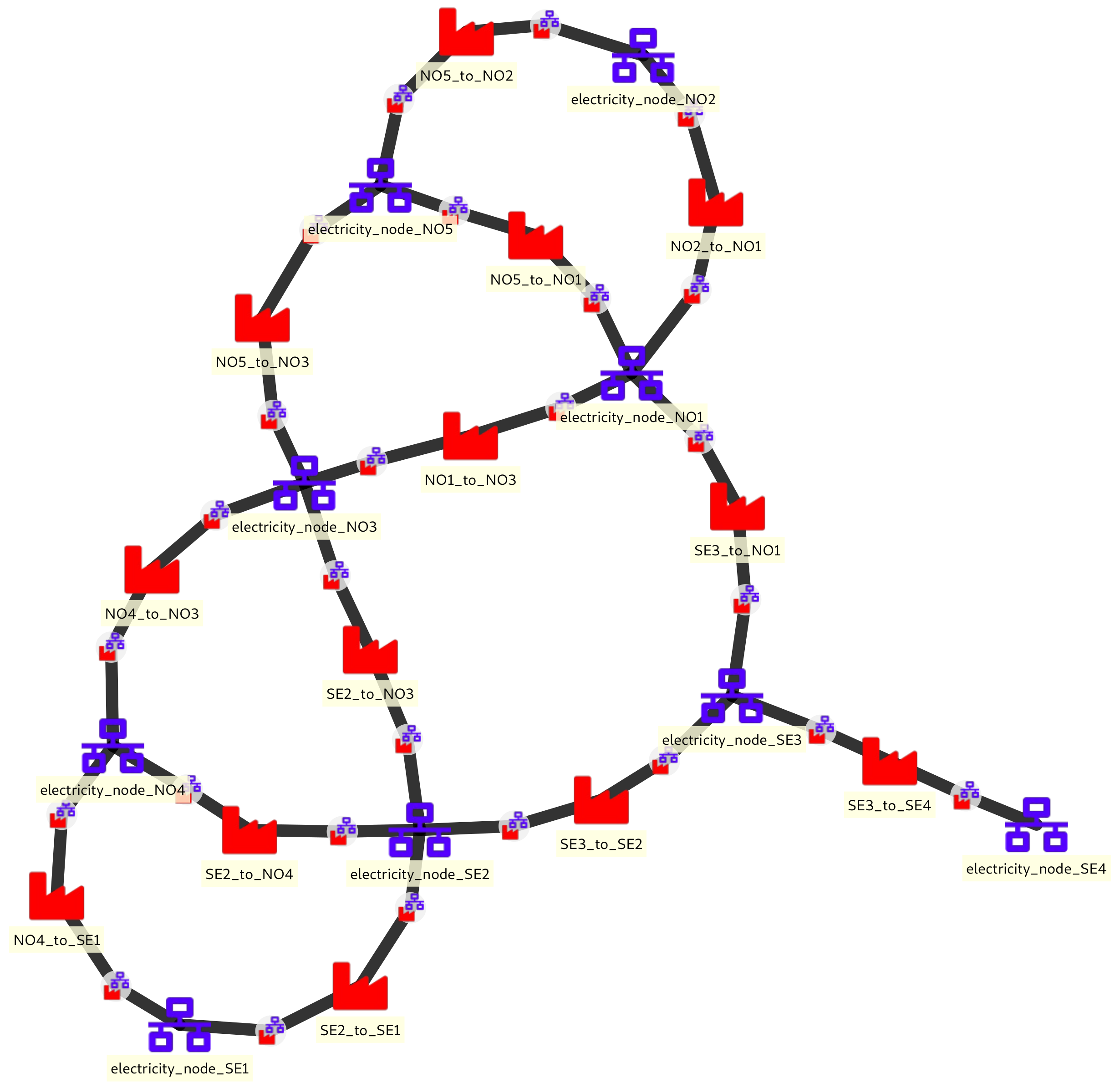 Energies 14 01425 g003