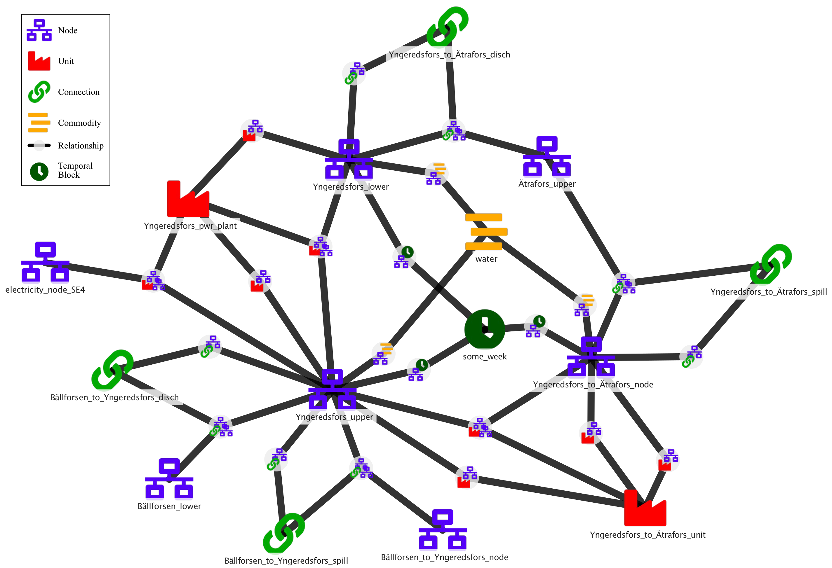 Energies 14 01425 g004