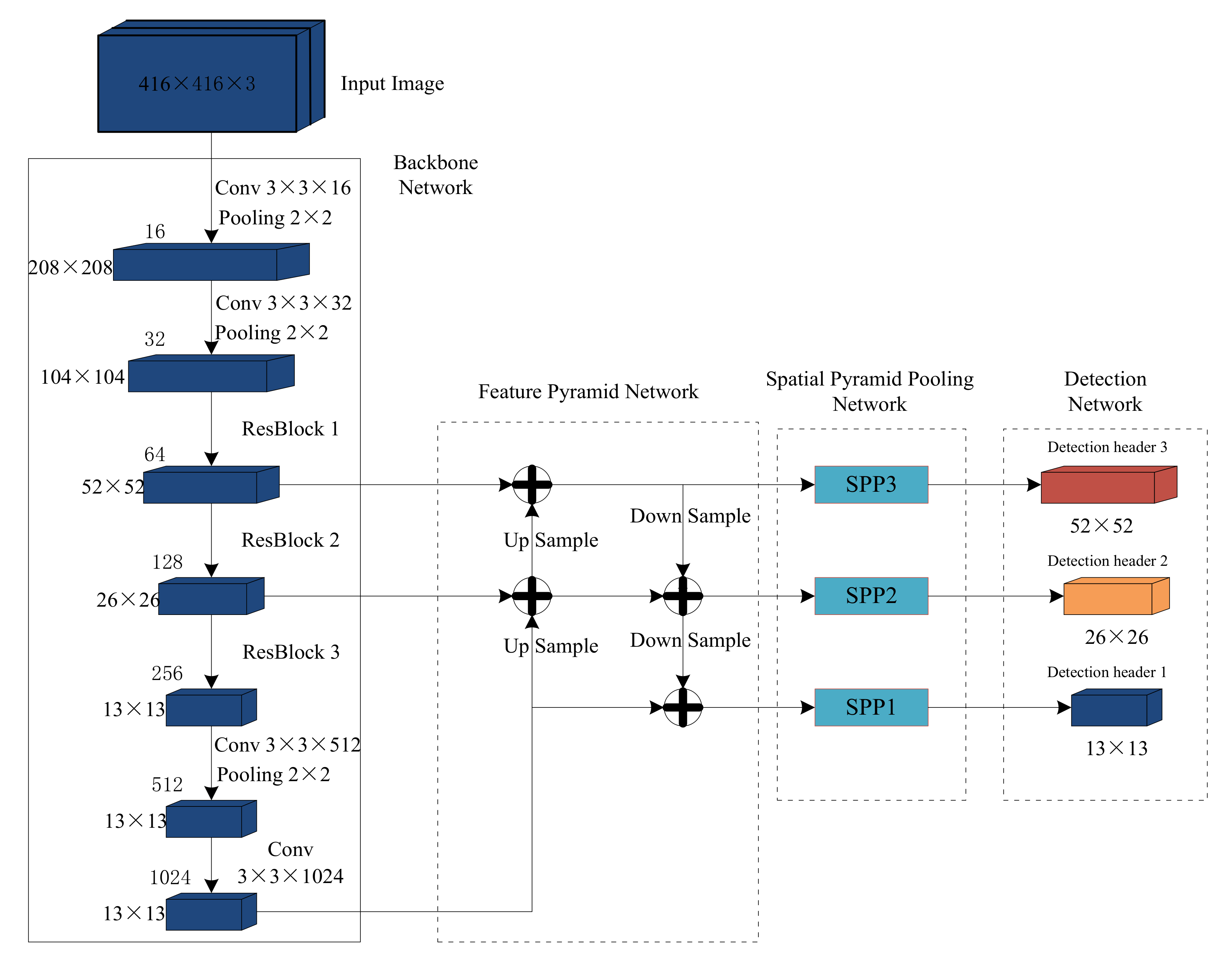 Energies 14 01426 g003