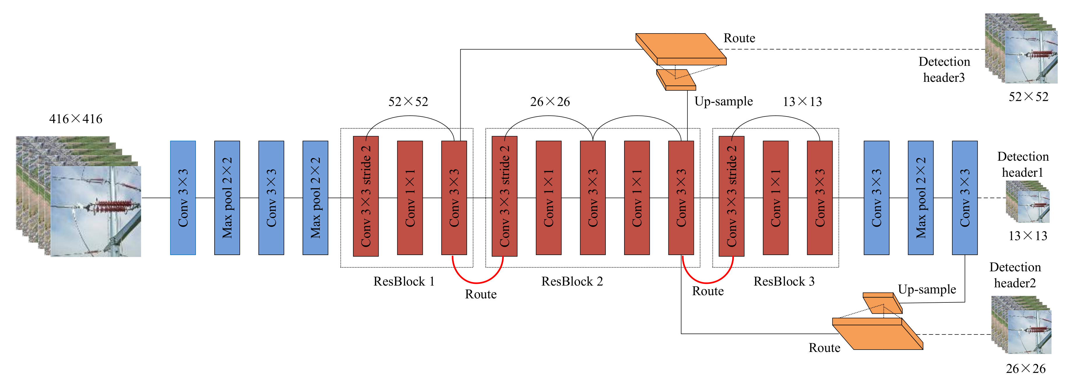 Energies 14 01426 g004