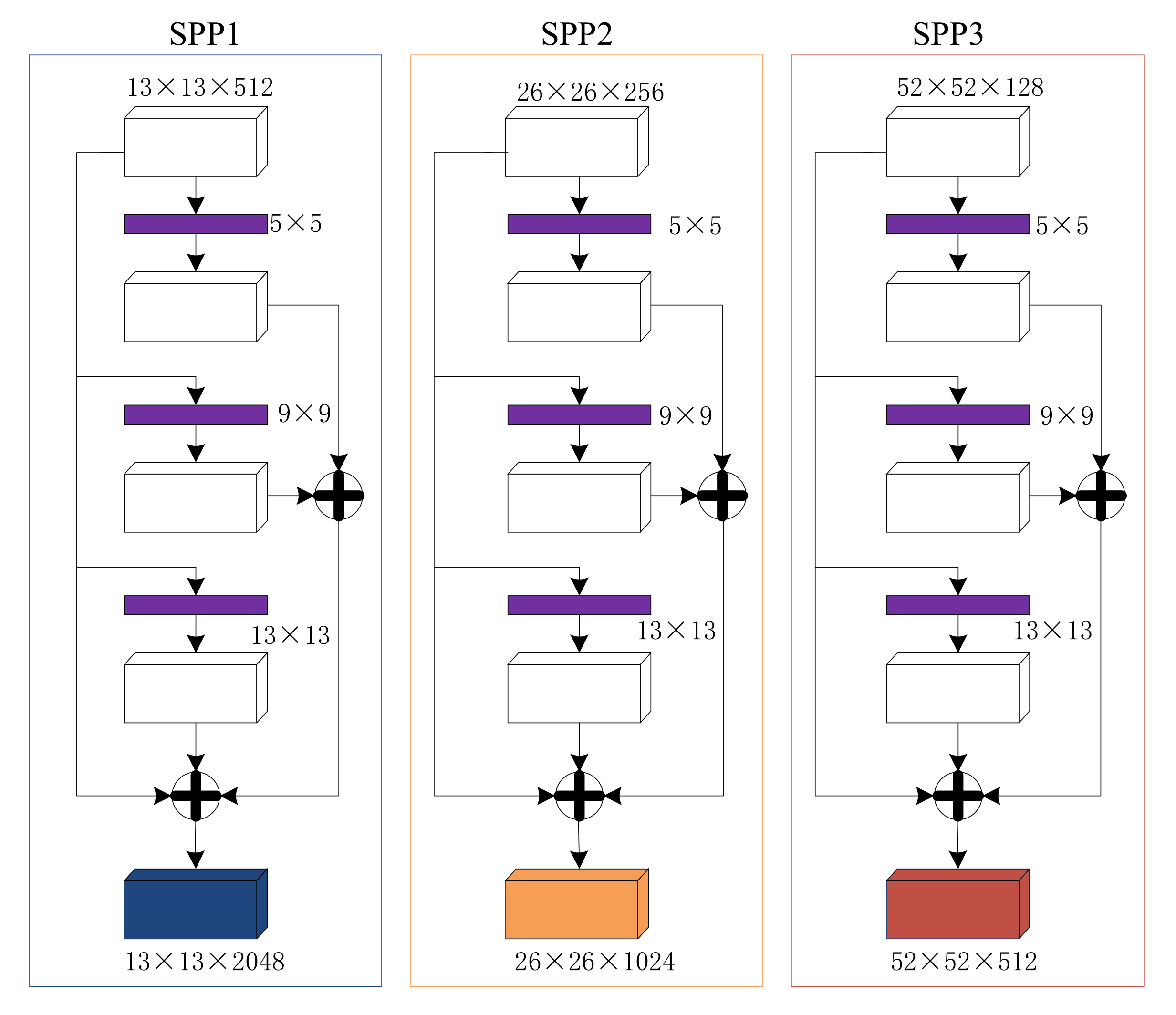 Energies 14 01426 g007