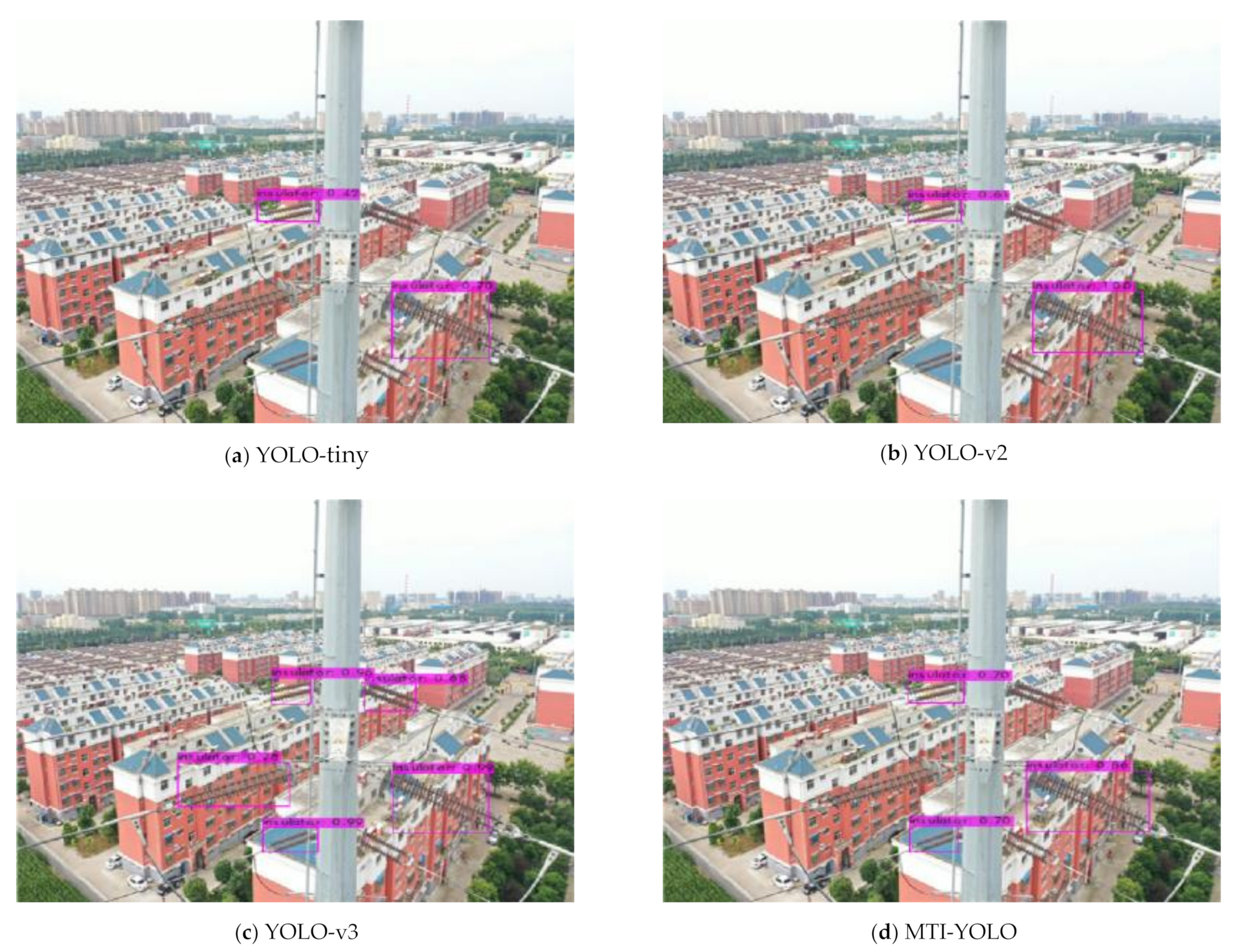 Energies 14 01426 g010