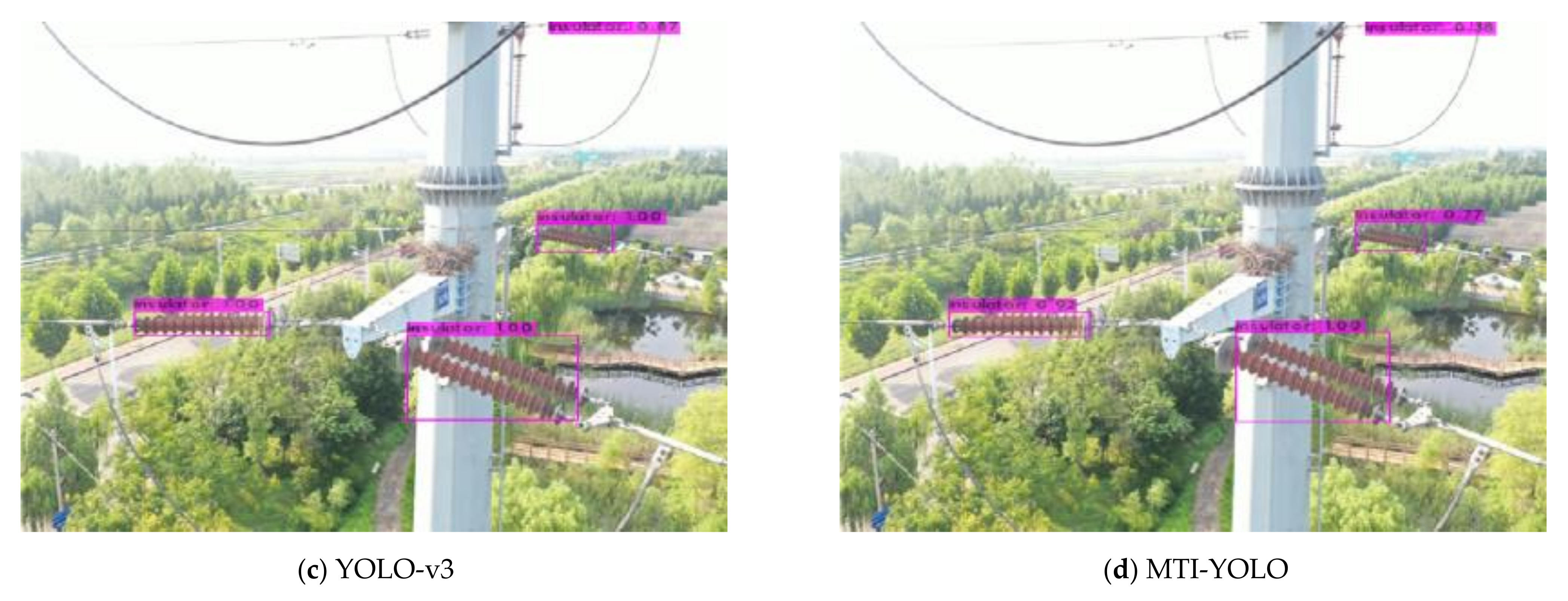 Energies 14 01426 g011b