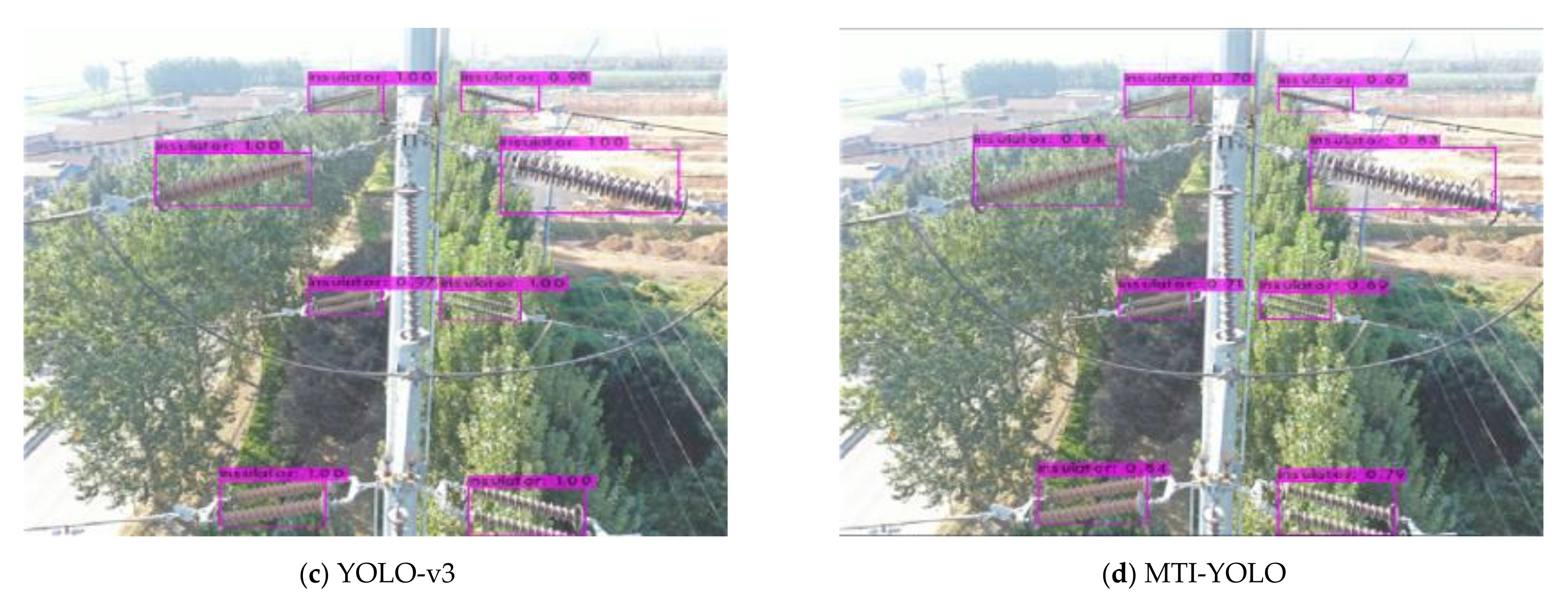 Energies 14 01426 g014b