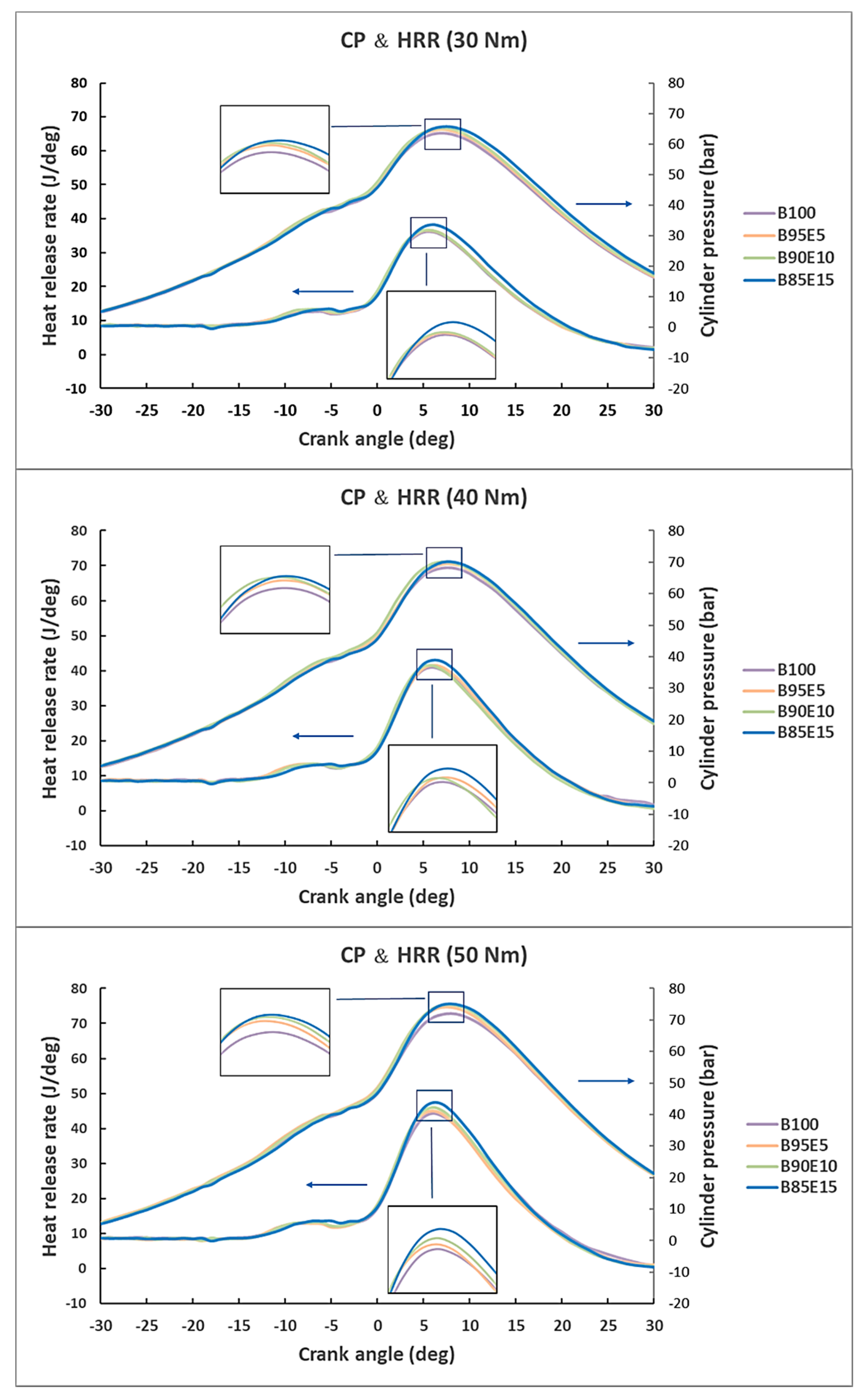 Energies 14 01428 g002 Energies 14 01428 g002