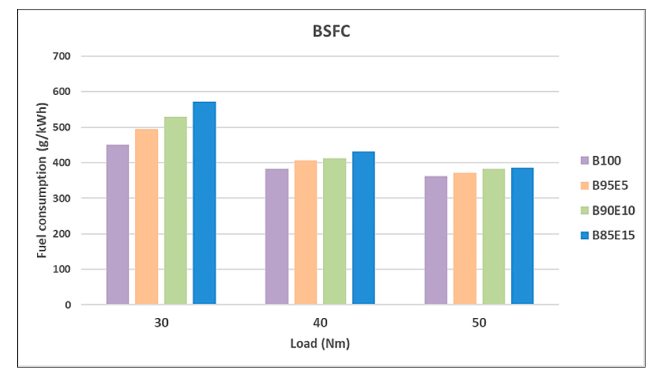 Energies 14 01428 g003 Energies 14 01428 g003