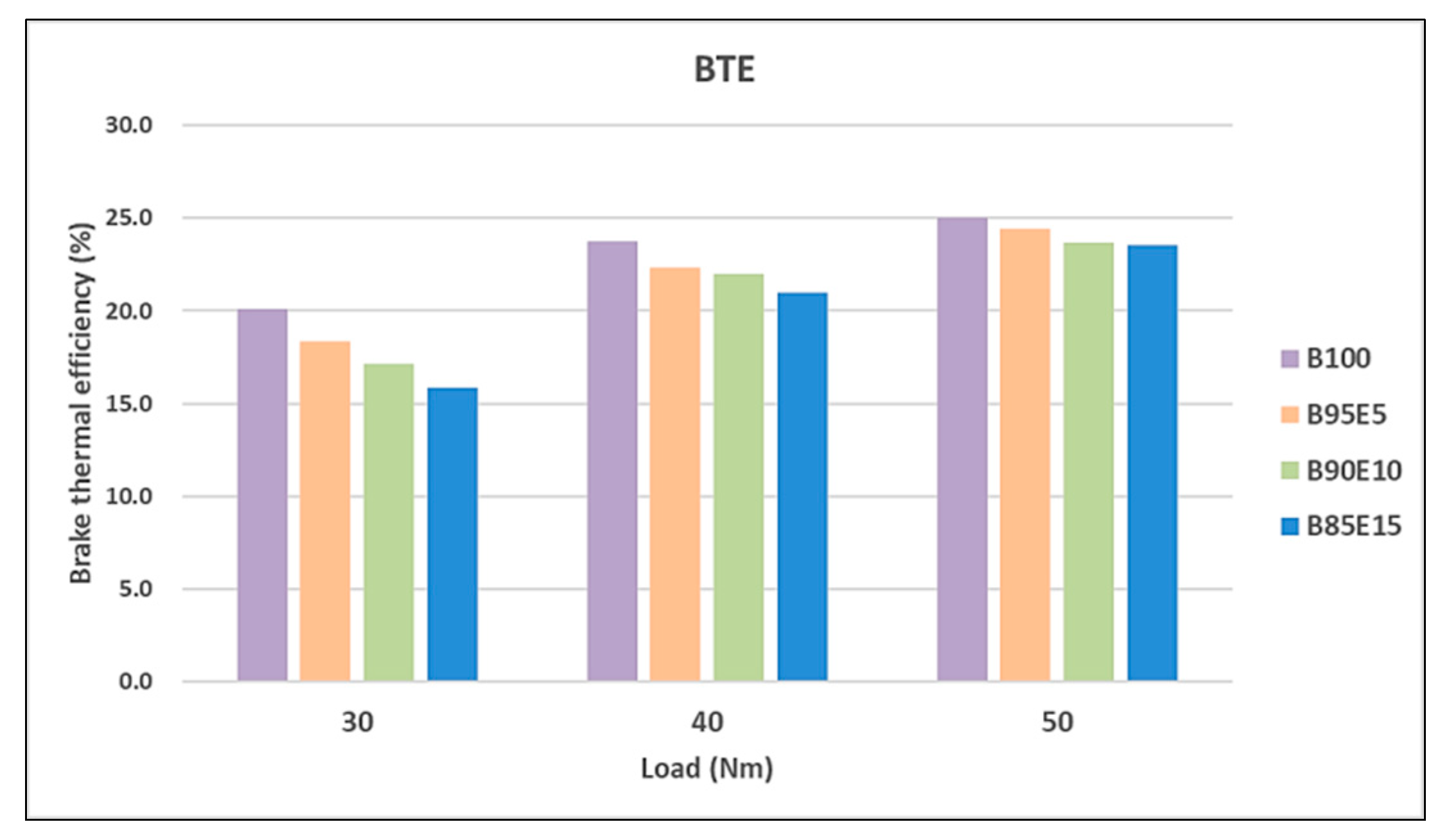 Energies 14 01428 g004 Energies 14 01428 g004