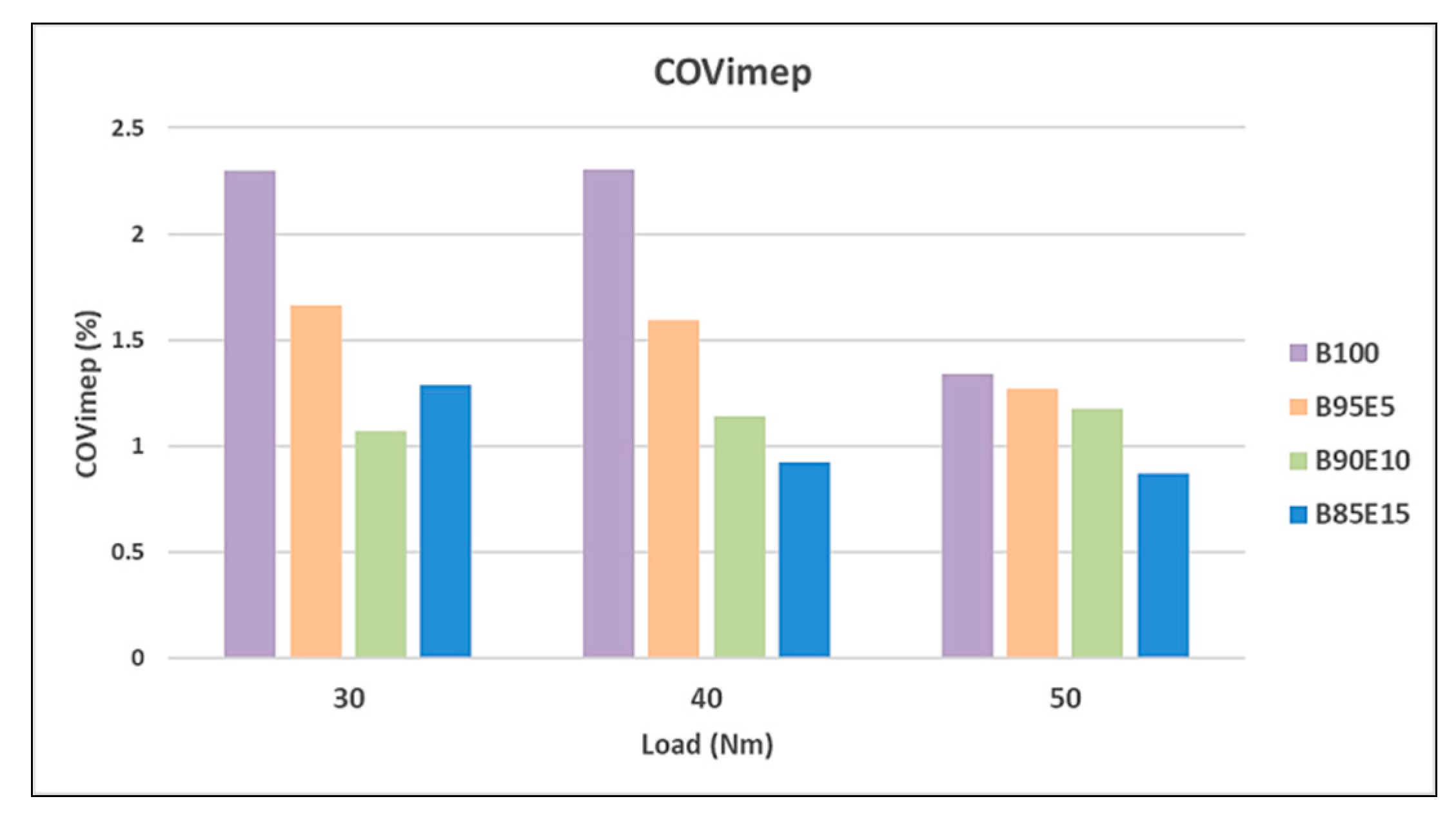 Energies 14 01428 g005 Energies 14 01428 g005