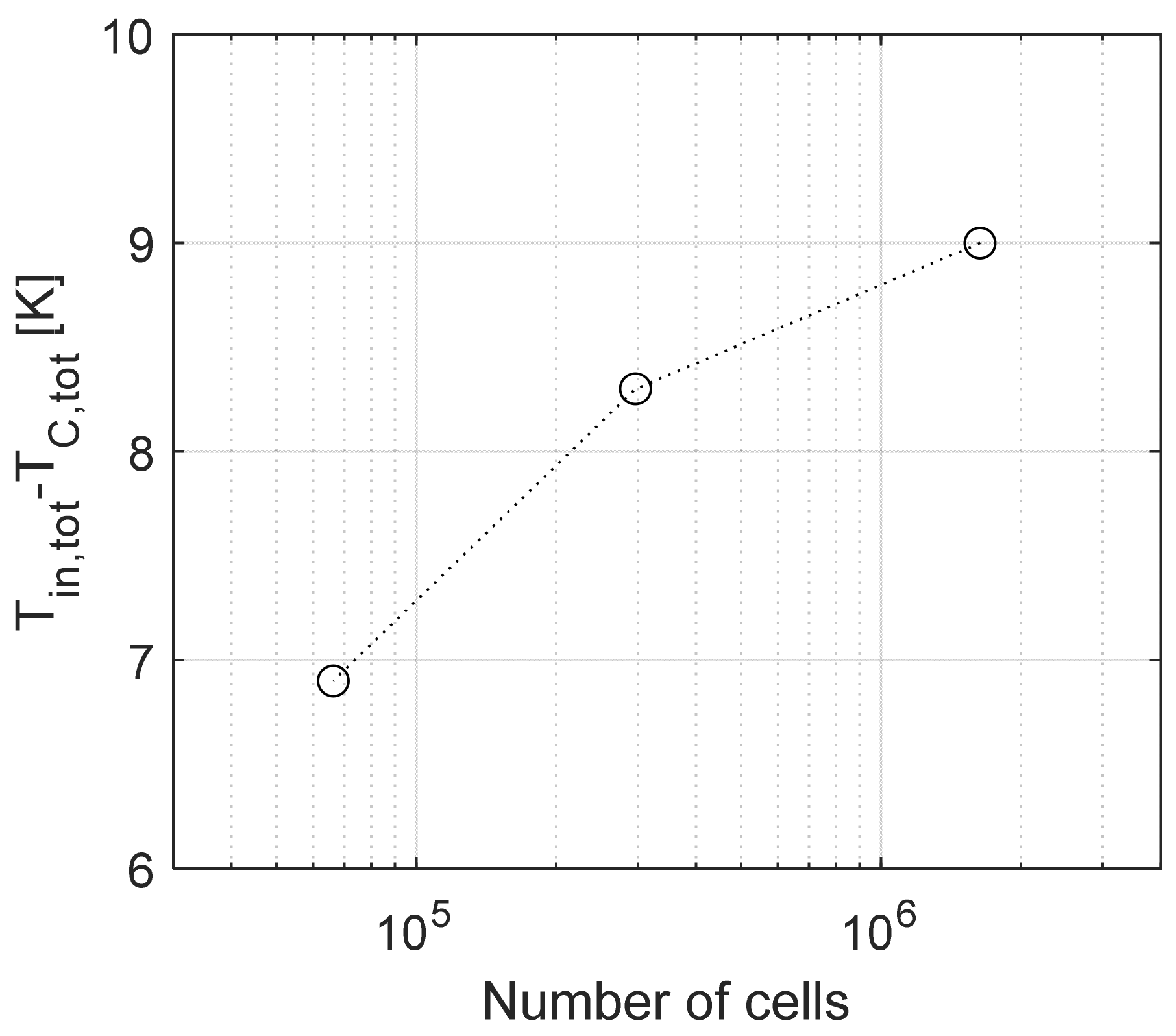 Energies 14 01429 g004