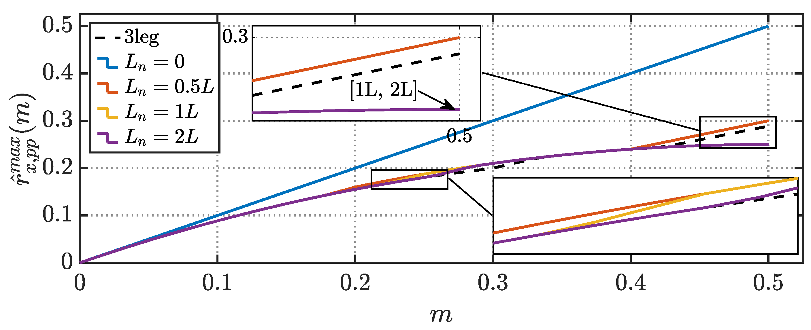 Energies 14 01430 g007 Energies 14 01430 g007