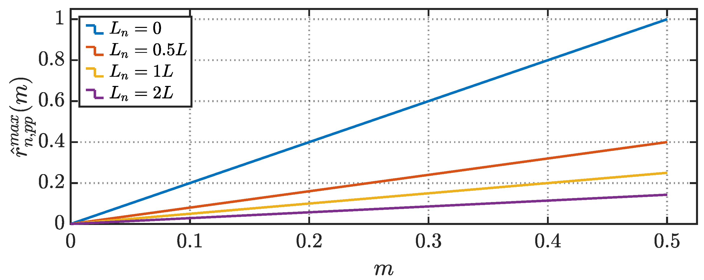 Energies 14 01430 g013 Energies 14 01430 g013