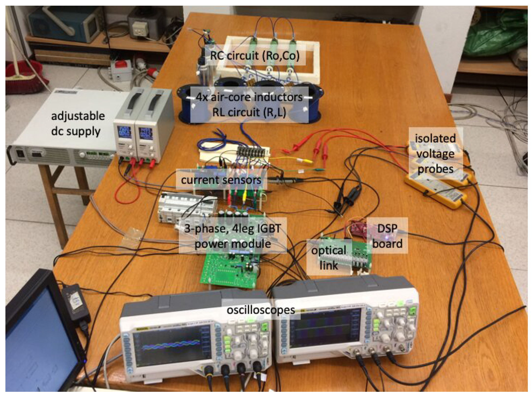 Energies 14 01430 g018 Energies 14 01430 g018