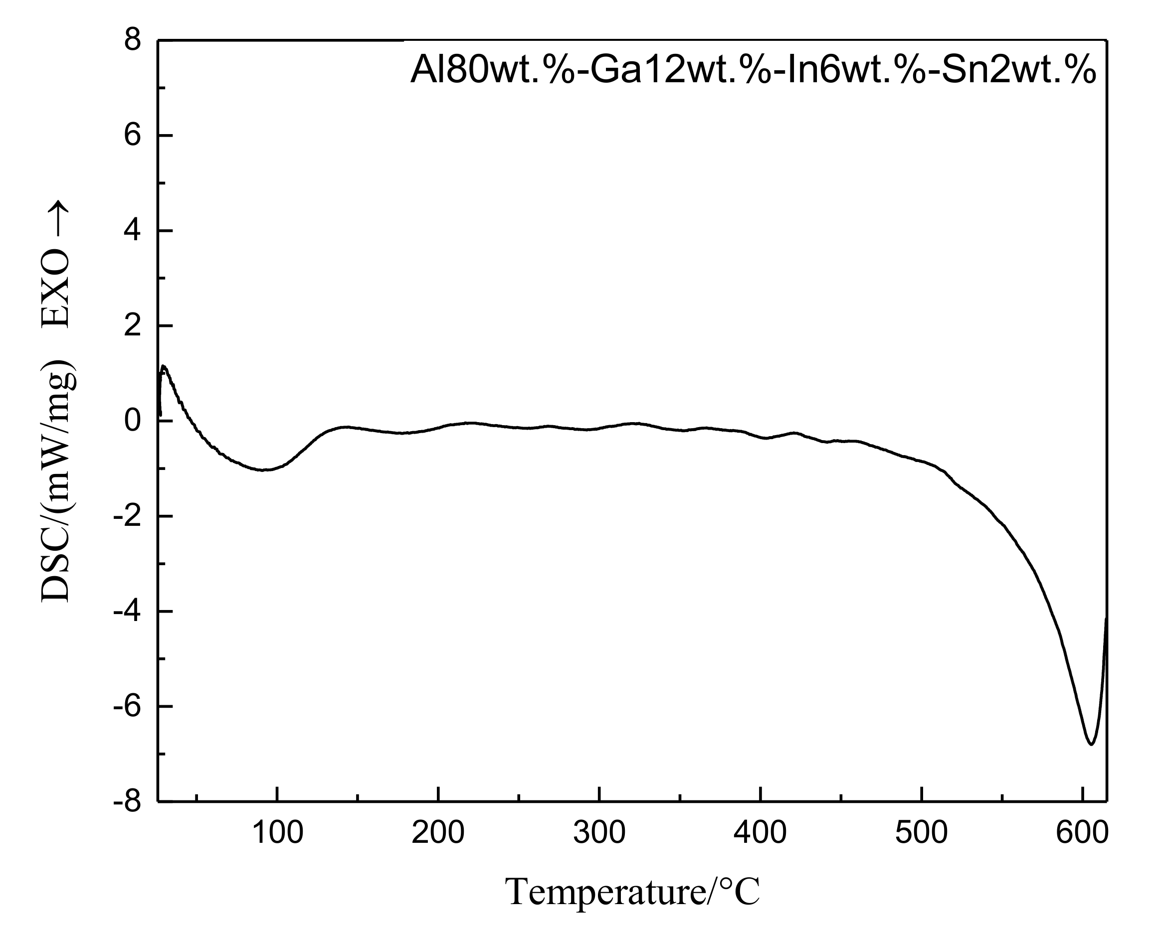 Energies 14 01433 g007 Energies 14 01433 g007