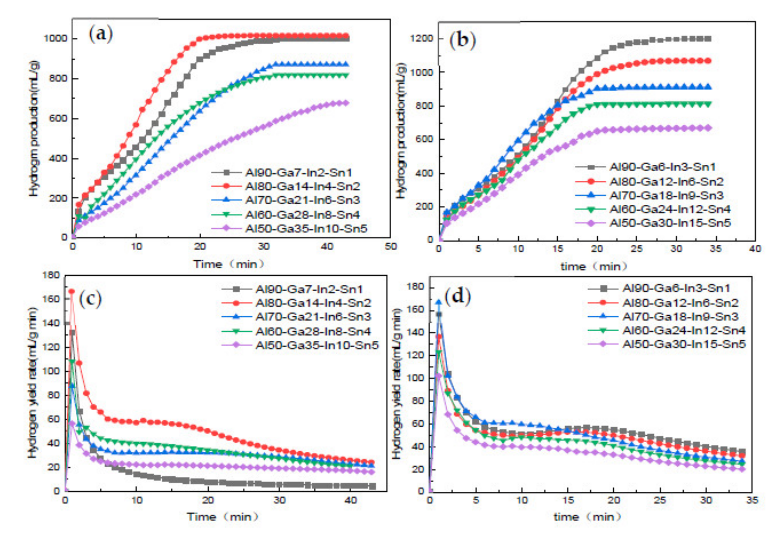 Energies 14 01433 g008 Energies 14 01433 g008