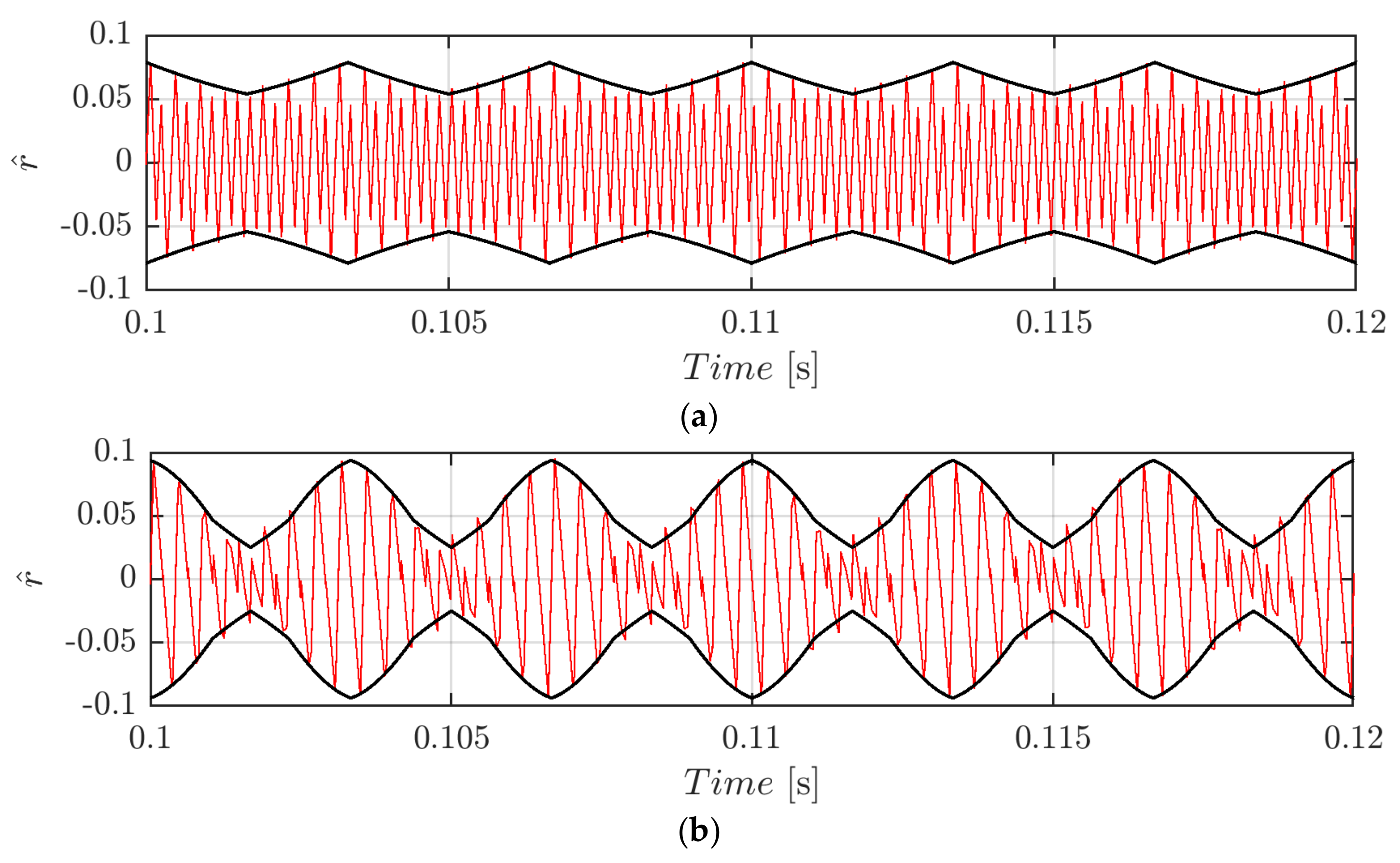 Energies 14 01434 g005 Energies 14 01434 g005