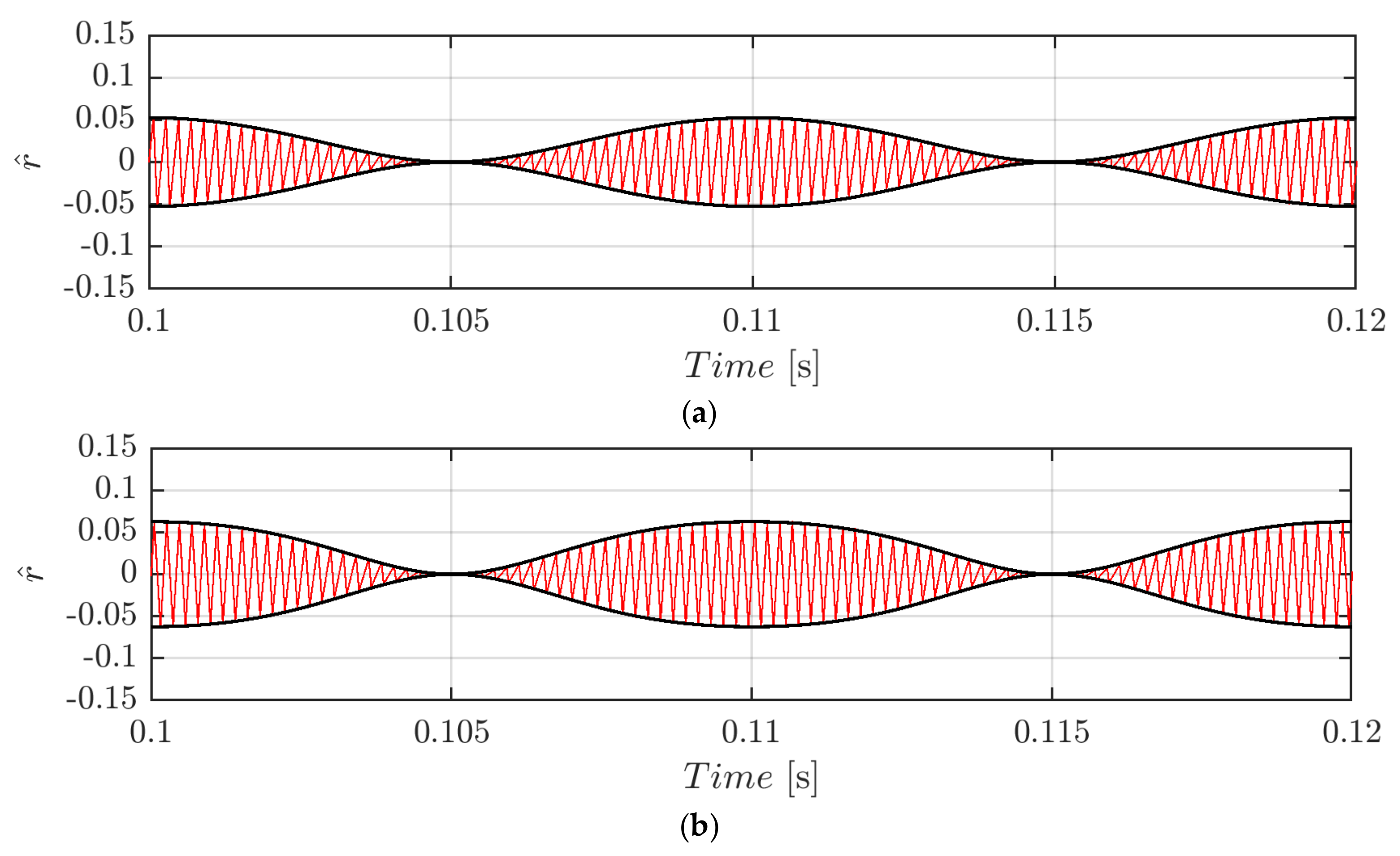 Energies 14 01434 g014 Energies 14 01434 g014