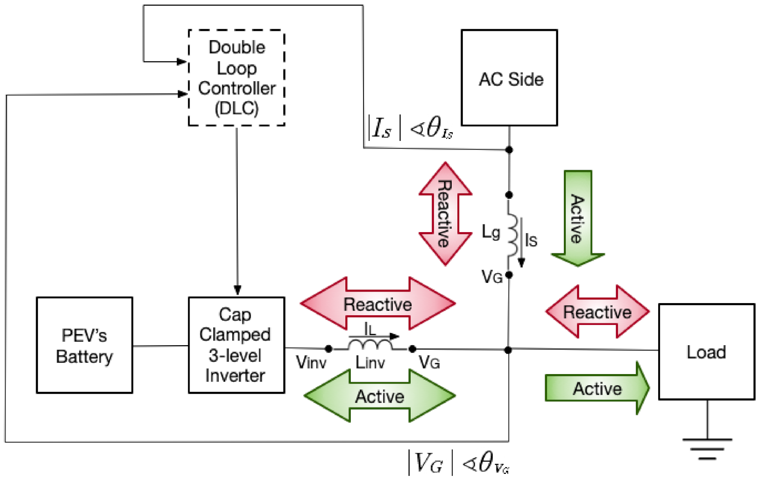 Energies 14 01435 g001