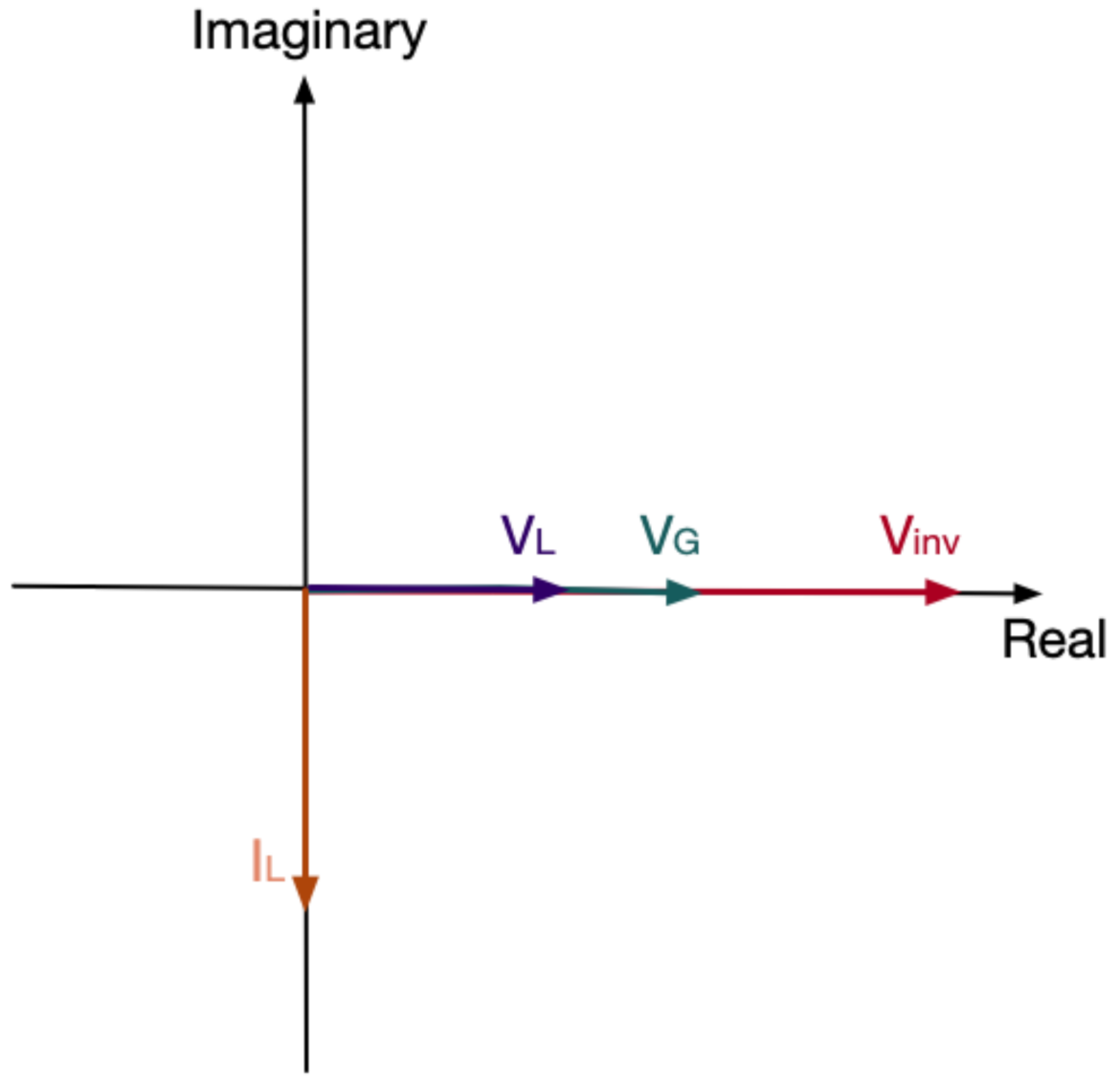 Energies 14 01435 g004