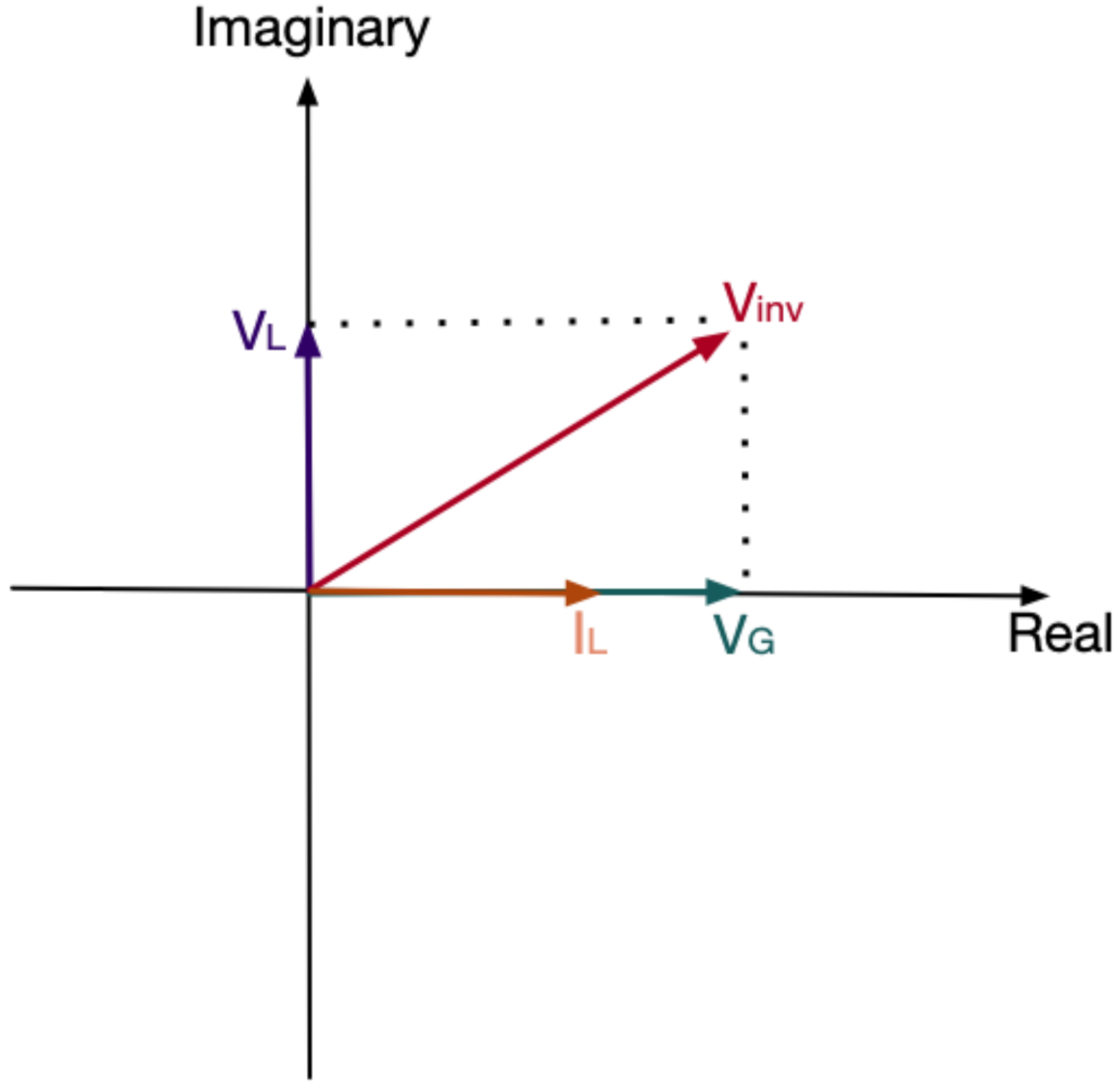Energies 14 01435 g006
