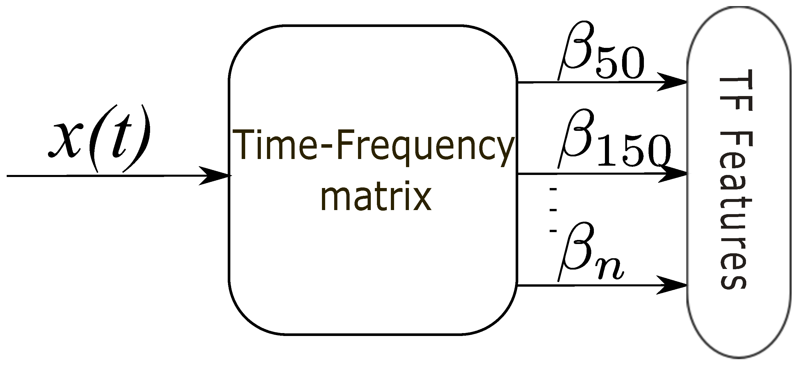 Energies 14 01437 g001 Energies 14 01437 g001