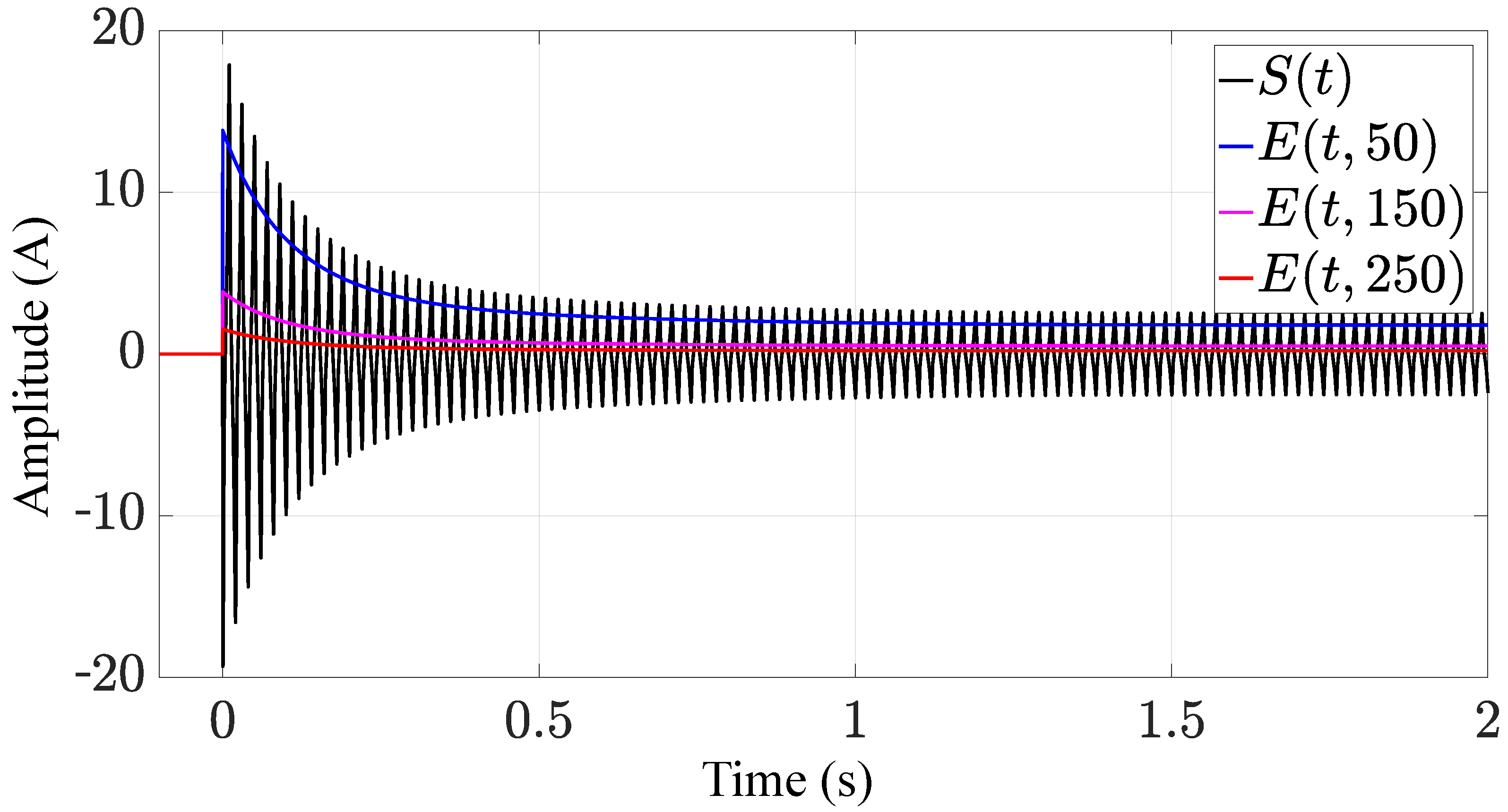 Energies 14 01437 g004 Energies 14 01437 g004