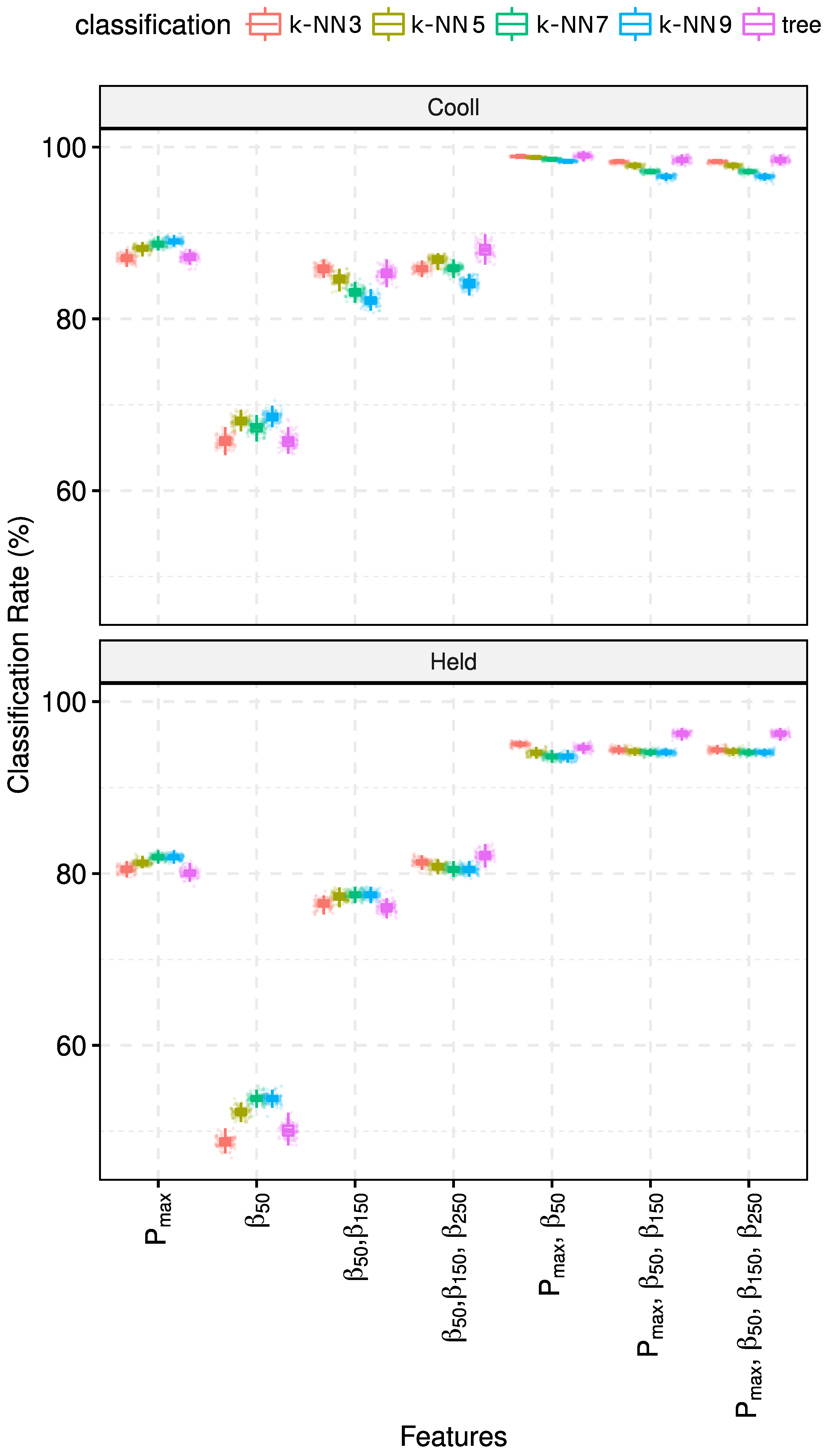 Energies 14 01437 g005 Energies 14 01437 g005