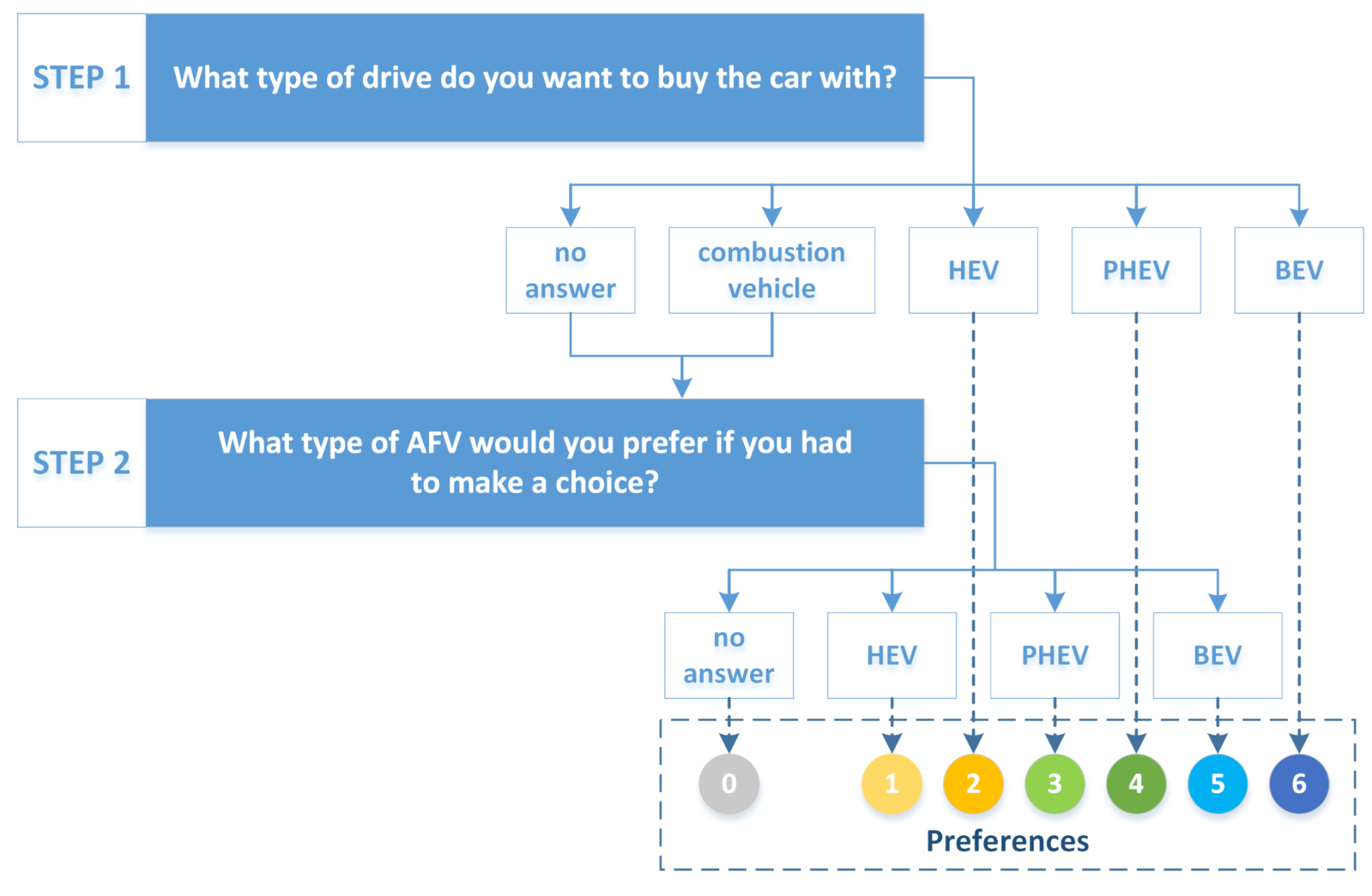 Energies 14 01438 g002 Energies 14 01438 g002