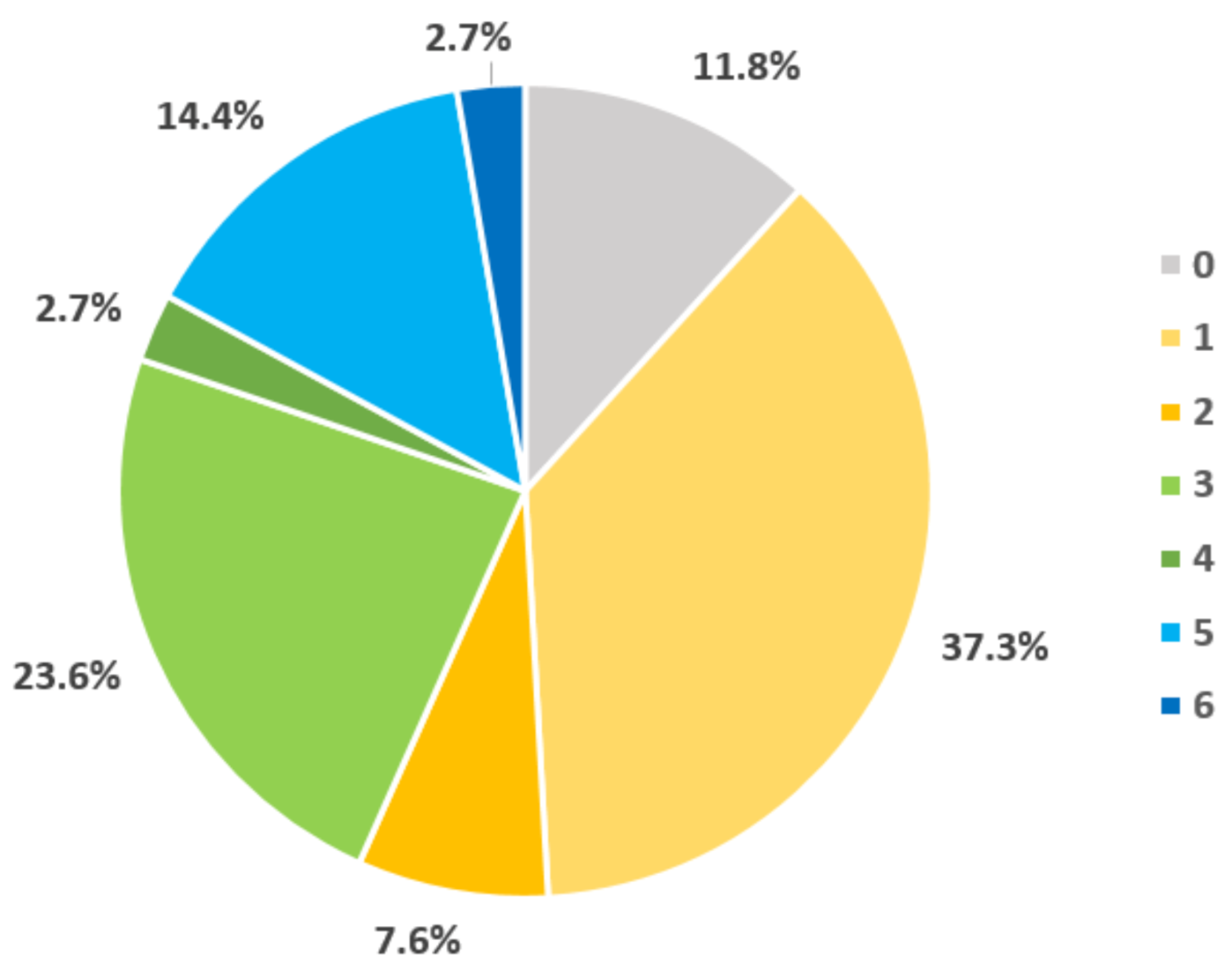 Energies 14 01438 g003 Energies 14 01438 g003