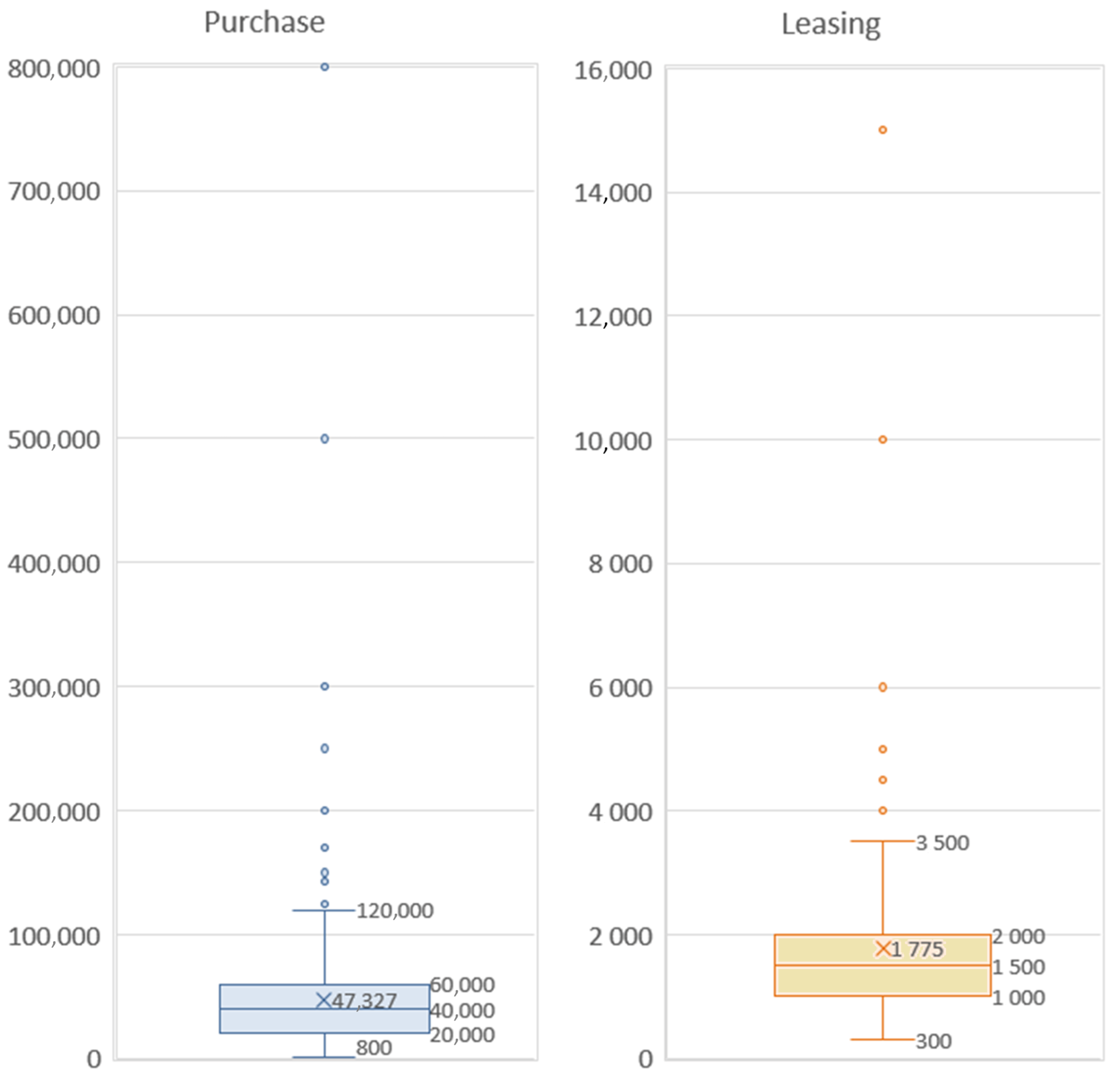 Energies 14 01438 g004 Energies 14 01438 g004