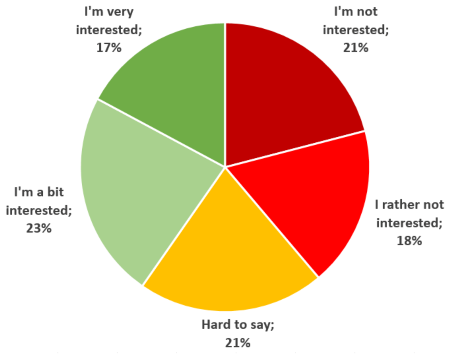 Energies 14 01438 g005 Energies 14 01438 g005