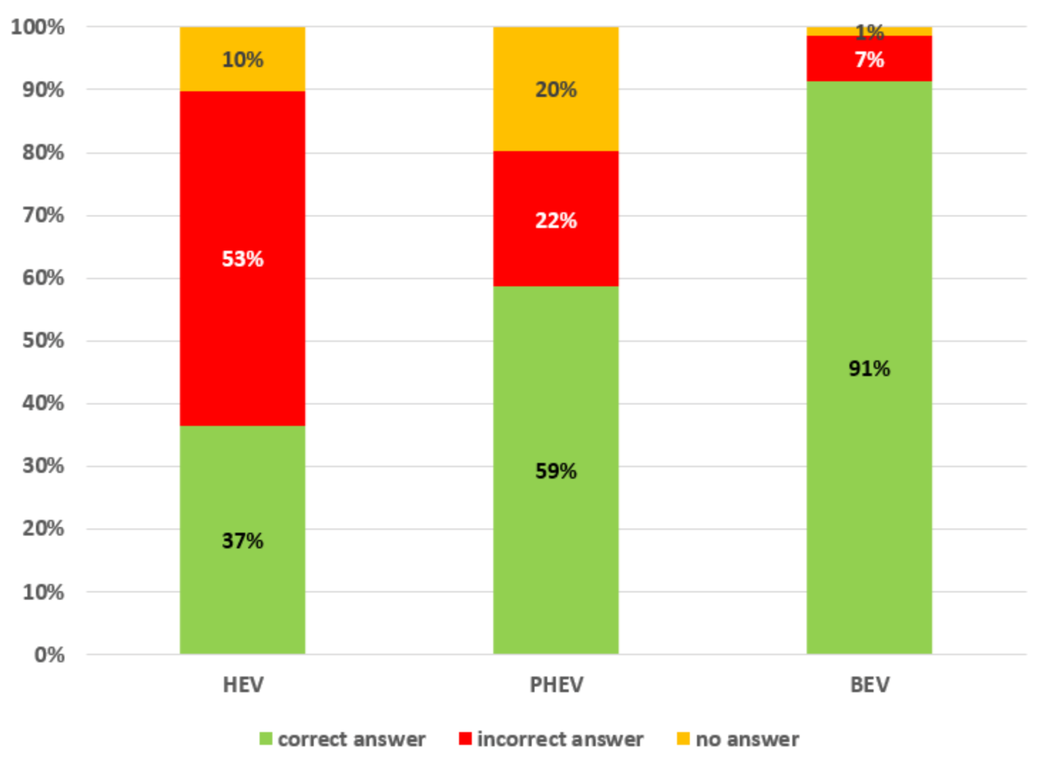 Energies 14 01438 g006 Energies 14 01438 g006