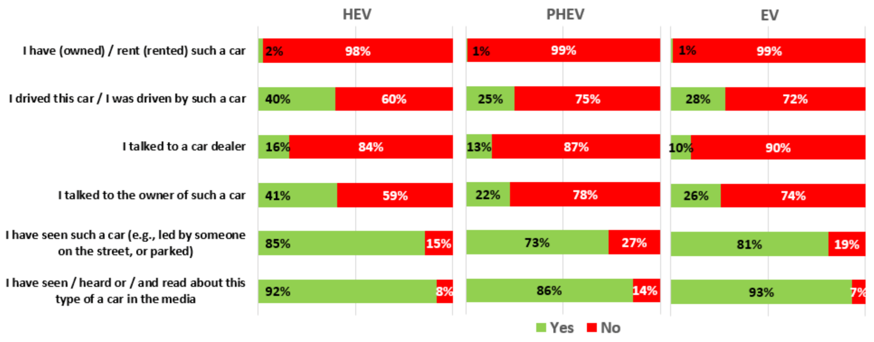 Energies 14 01438 g007 Energies 14 01438 g007