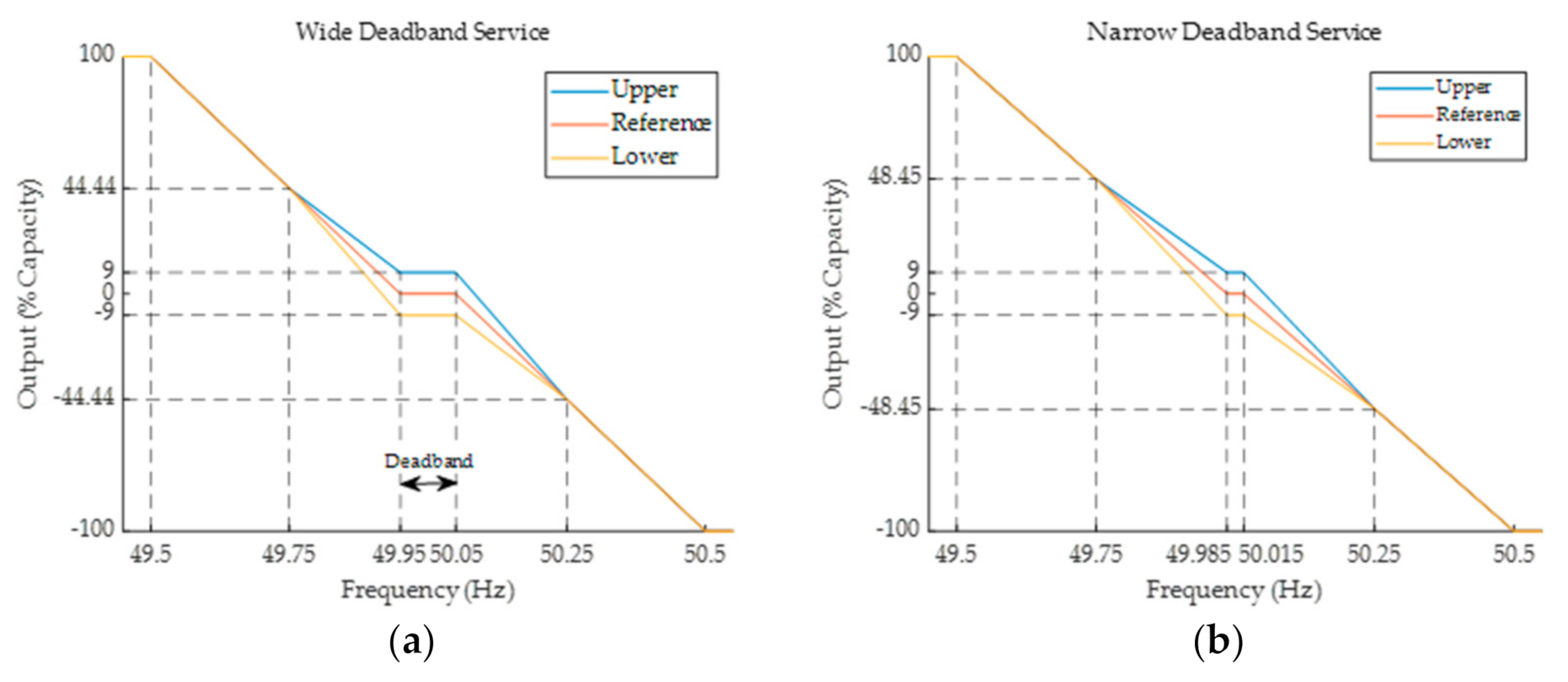 Energies 14 01439 g001 Energies 14 01439 g001